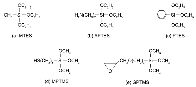 Membranes 11 00348 g001