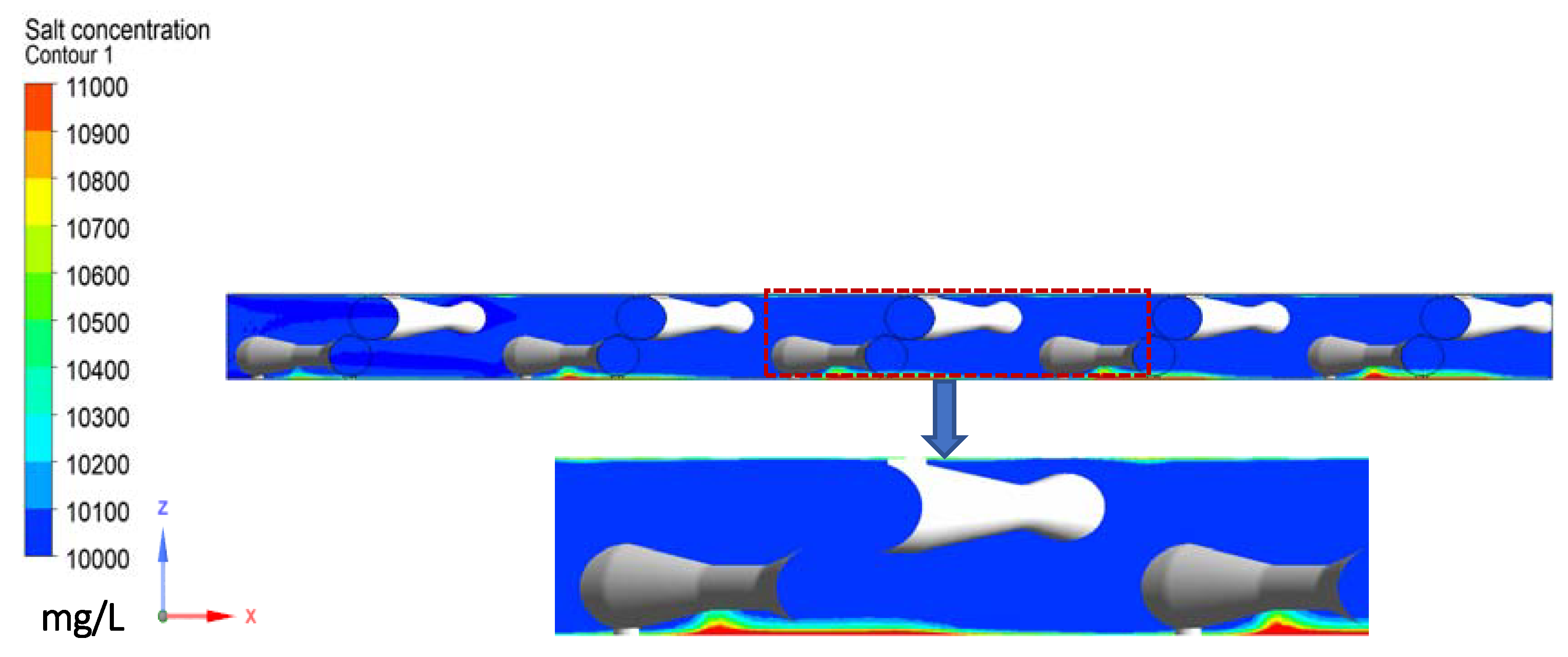 Membranes 11 00353 g006 Membranes 11 00353 g006