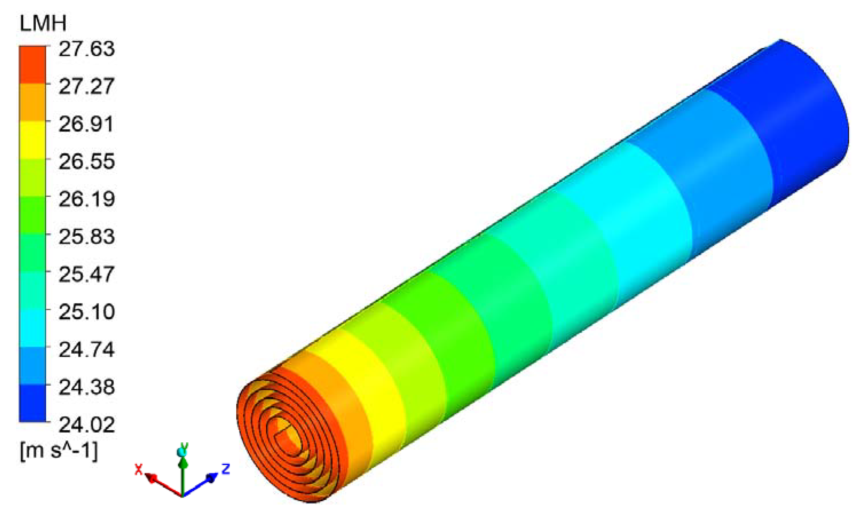 Membranes 11 00353 g010 Membranes 11 00353 g010