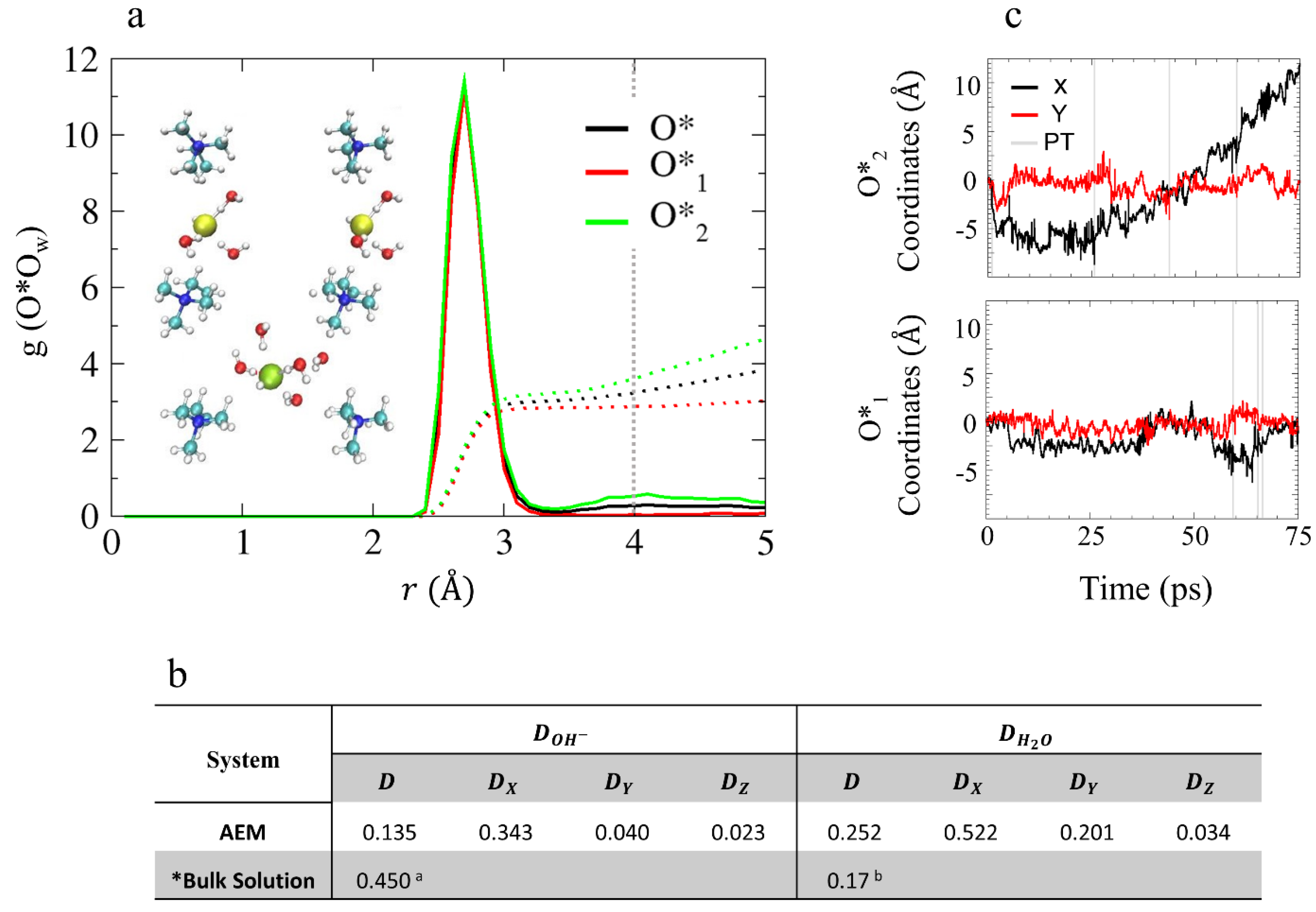 Membranes 11 00355 g003