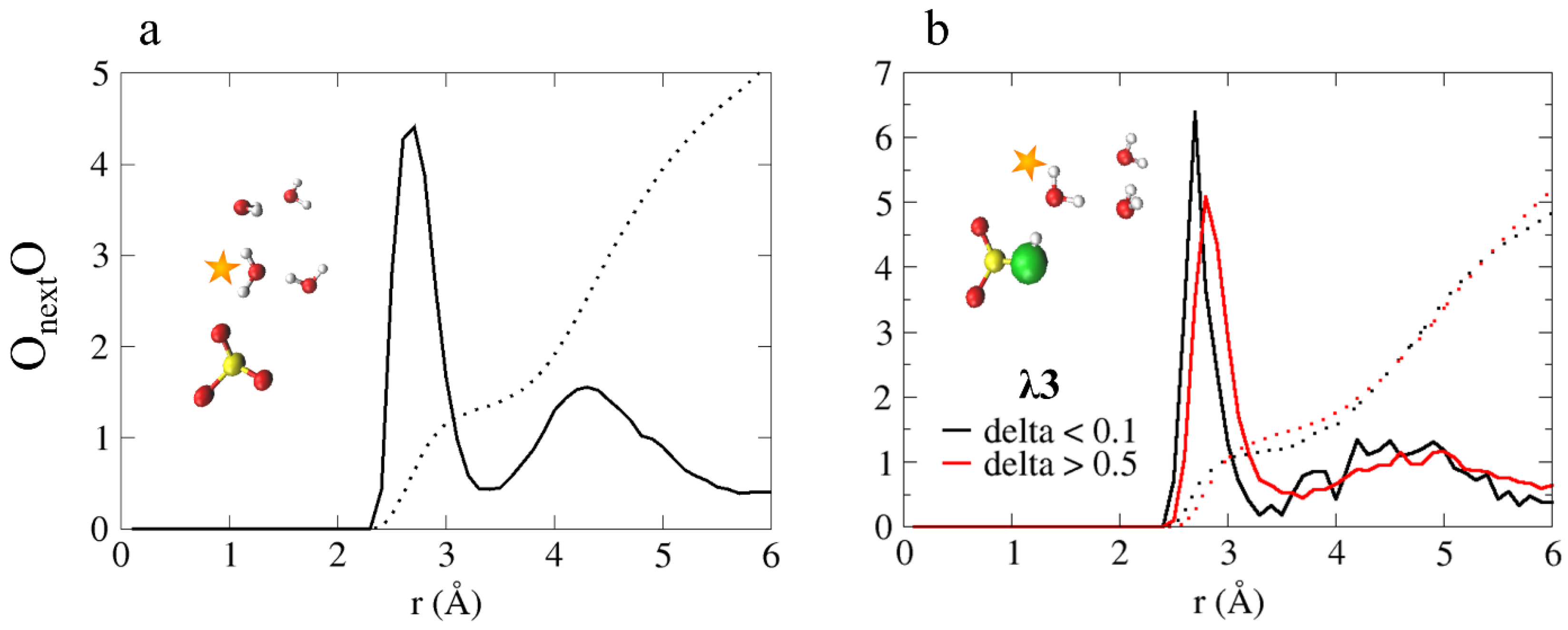Membranes 11 00355 g007