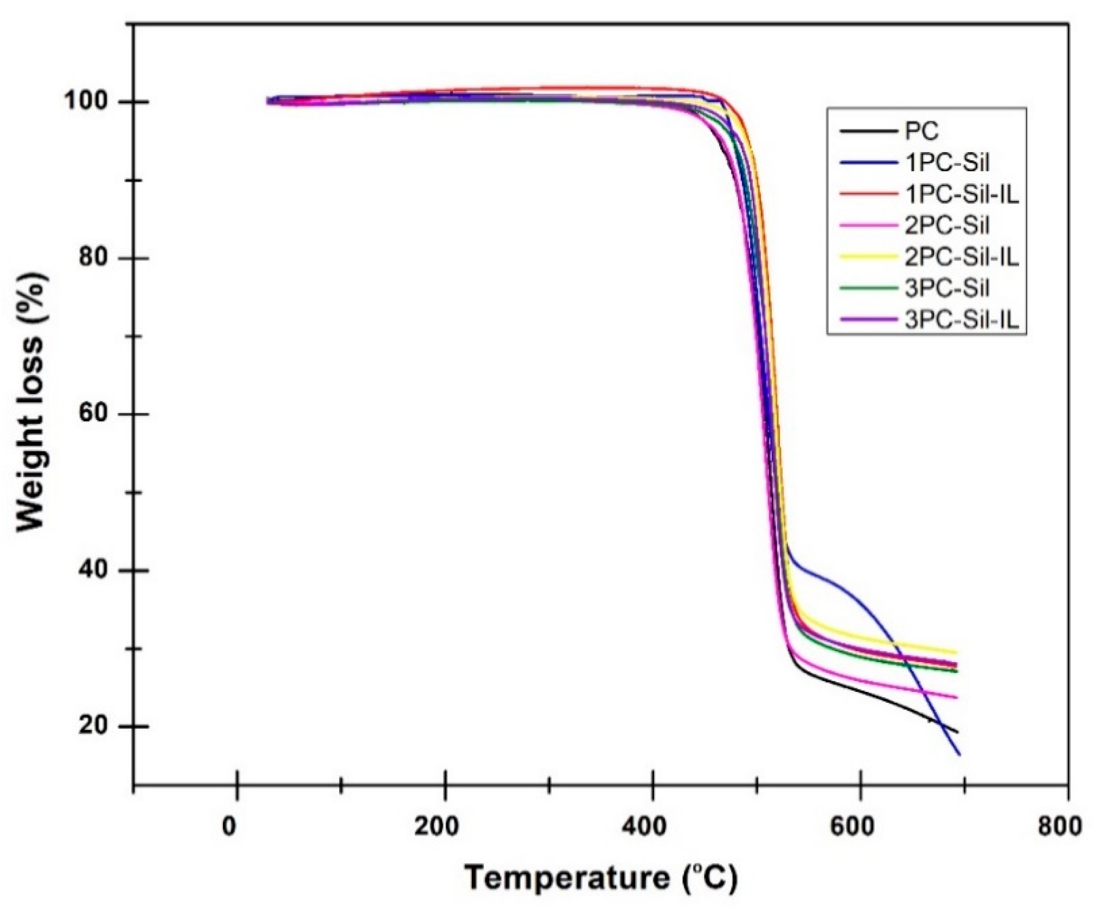 Membranes 11 00371 g004