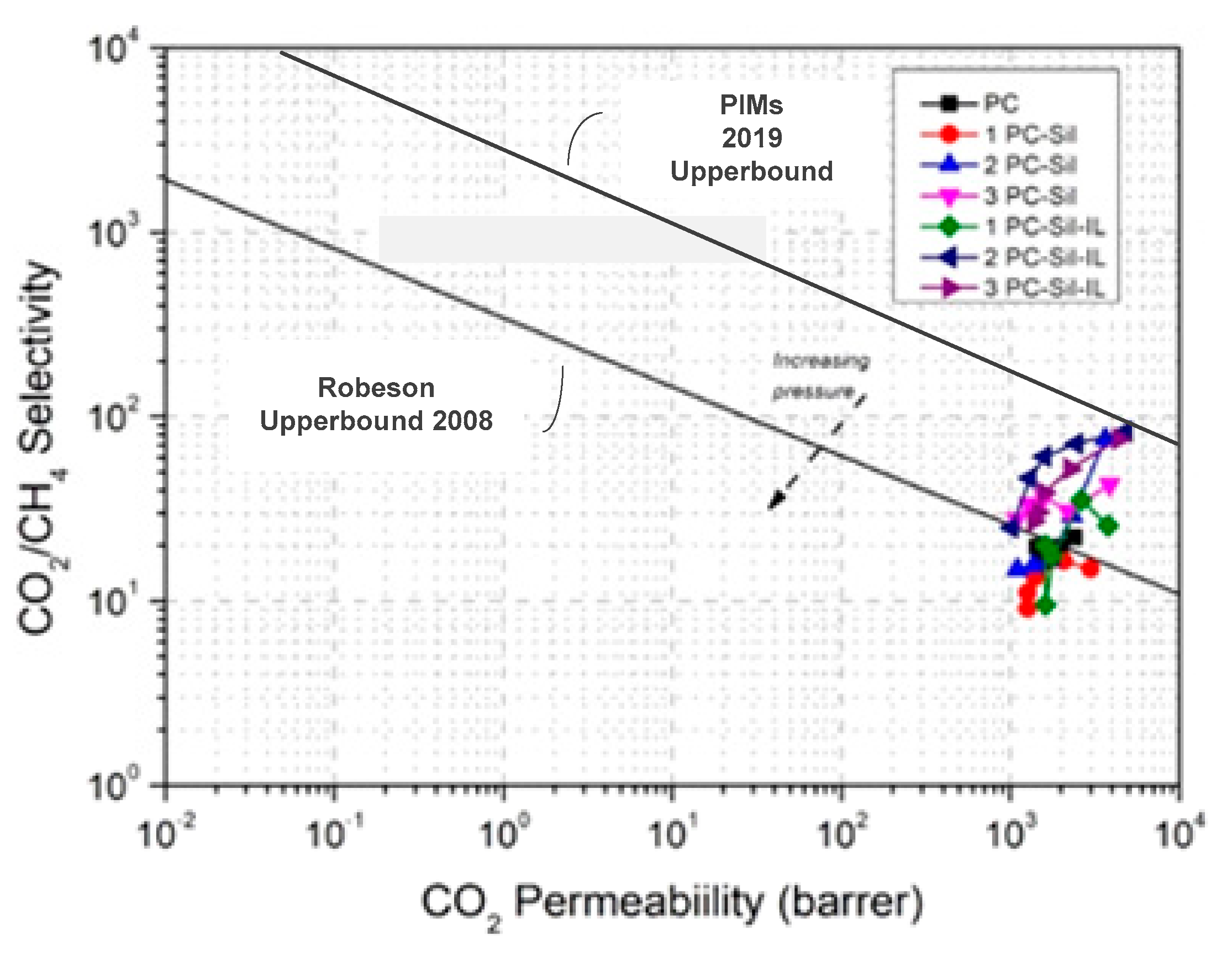 Membranes 11 00371 g008