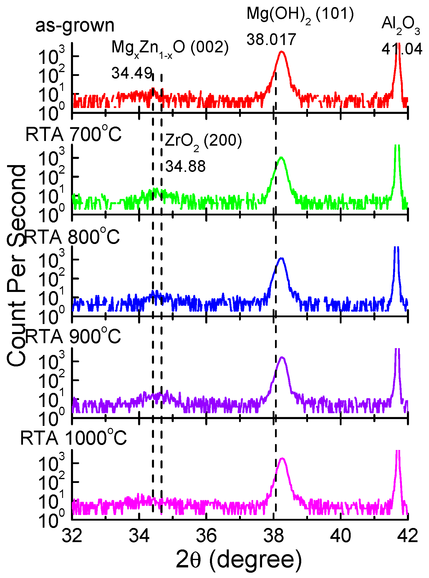 Membranes 11 00373 g001 Membranes 11 00373 g001