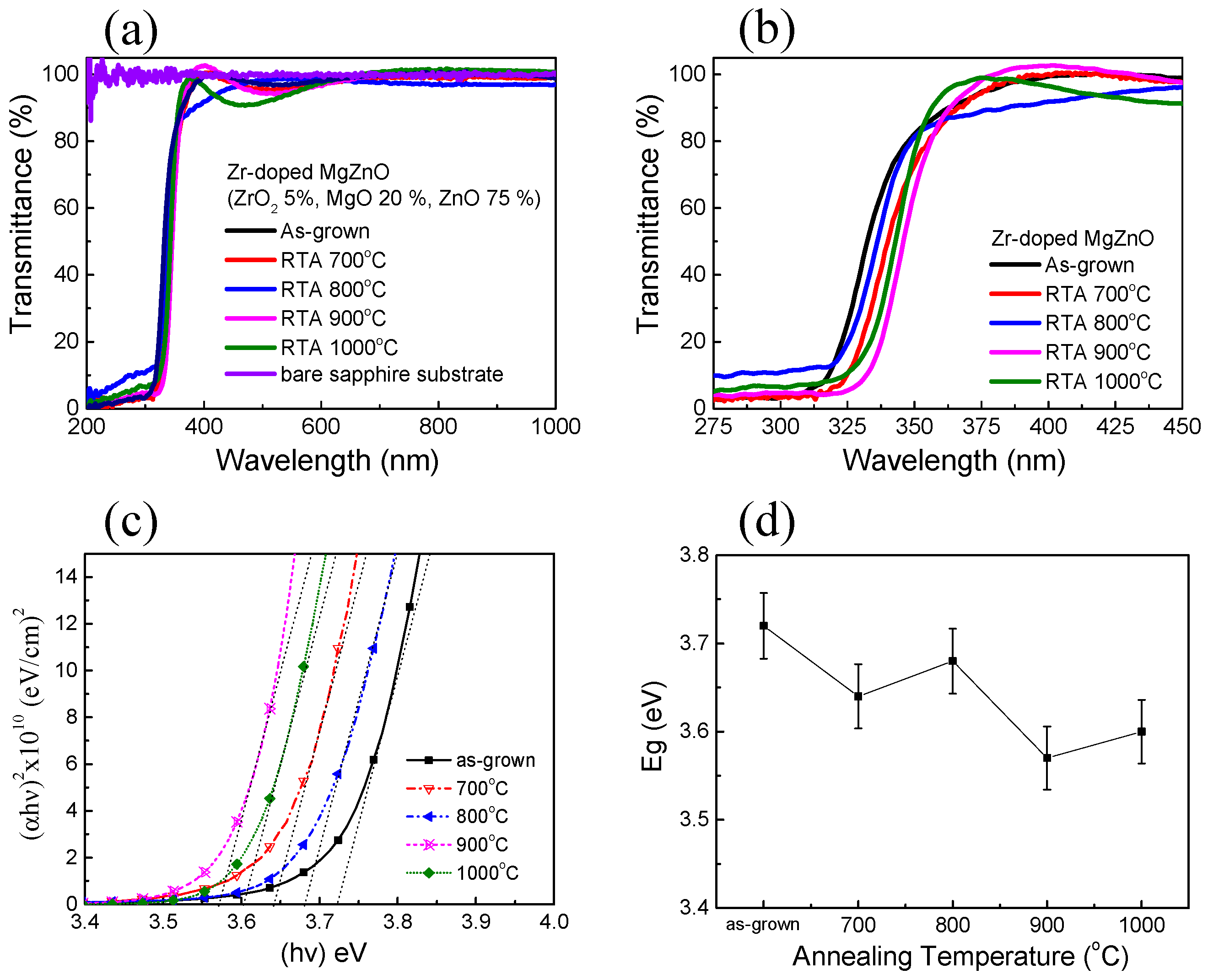 Membranes 11 00373 g002 Membranes 11 00373 g002