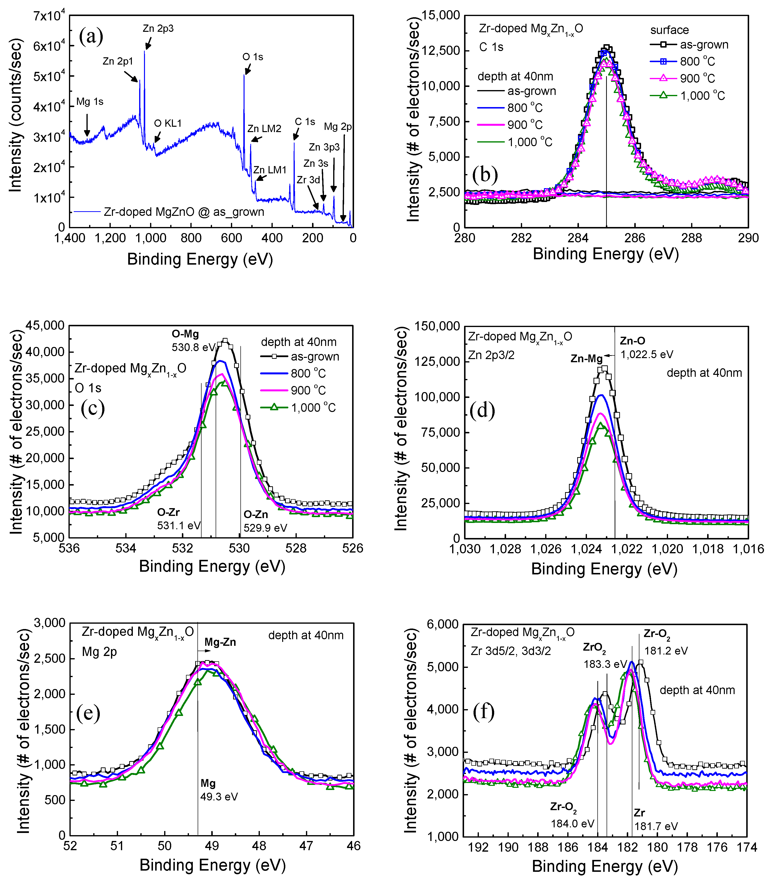Membranes 11 00373 g003 Membranes 11 00373 g003
