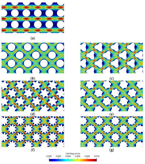 Membranes 11 00374 g0a1