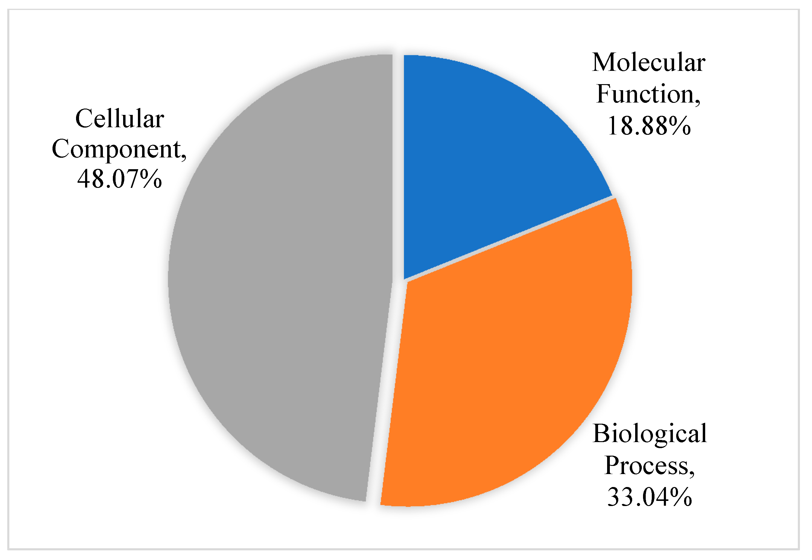 Membranes 11 00376 g001