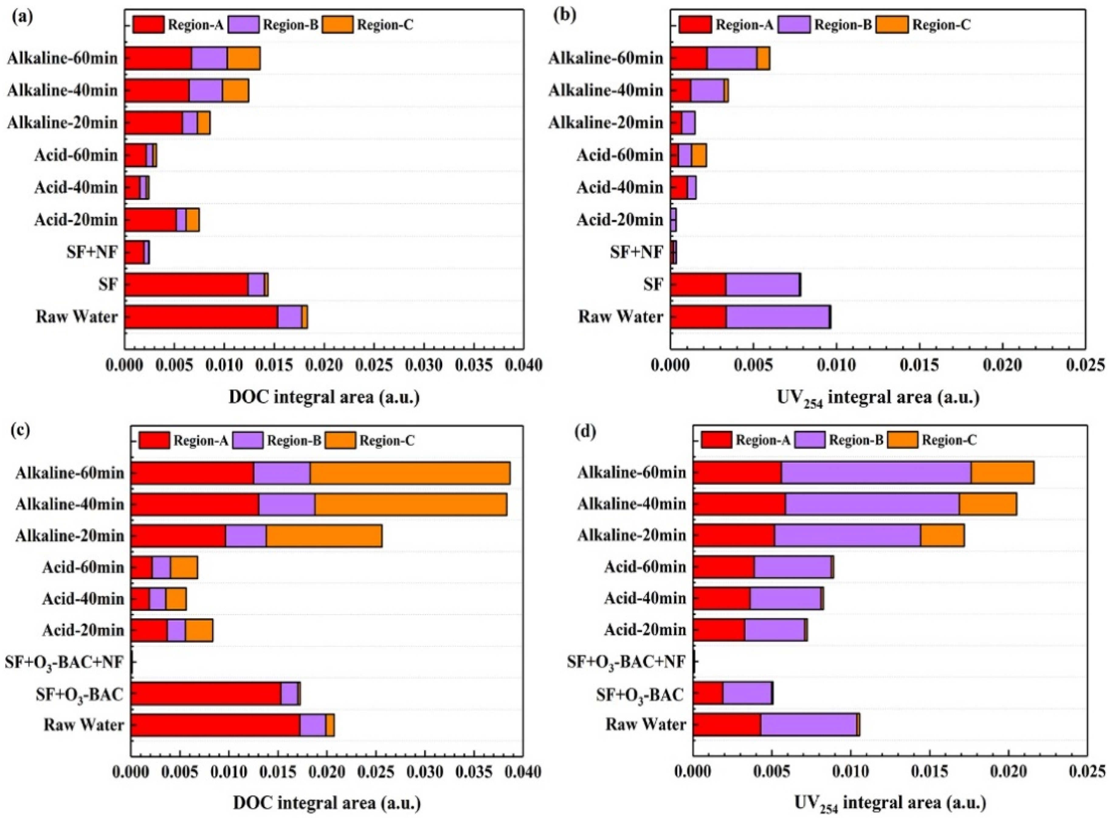 Membranes 11 00380 g004 Membranes 11 00380 g004
