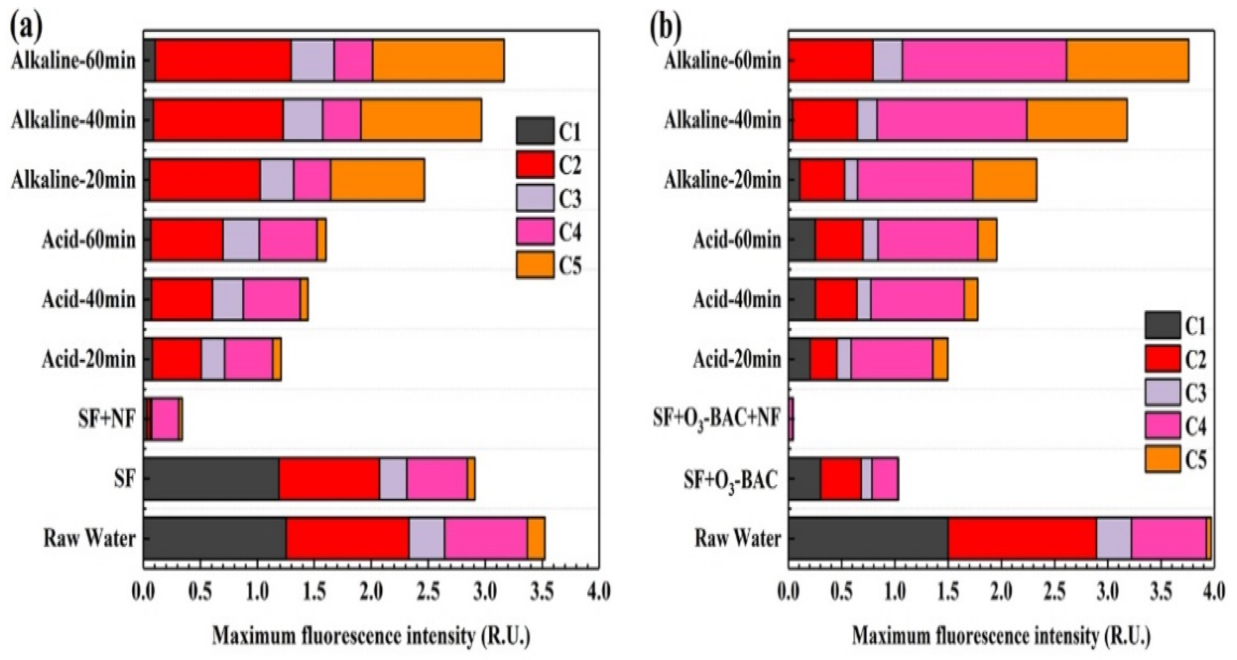 Membranes 11 00380 g006 Membranes 11 00380 g006