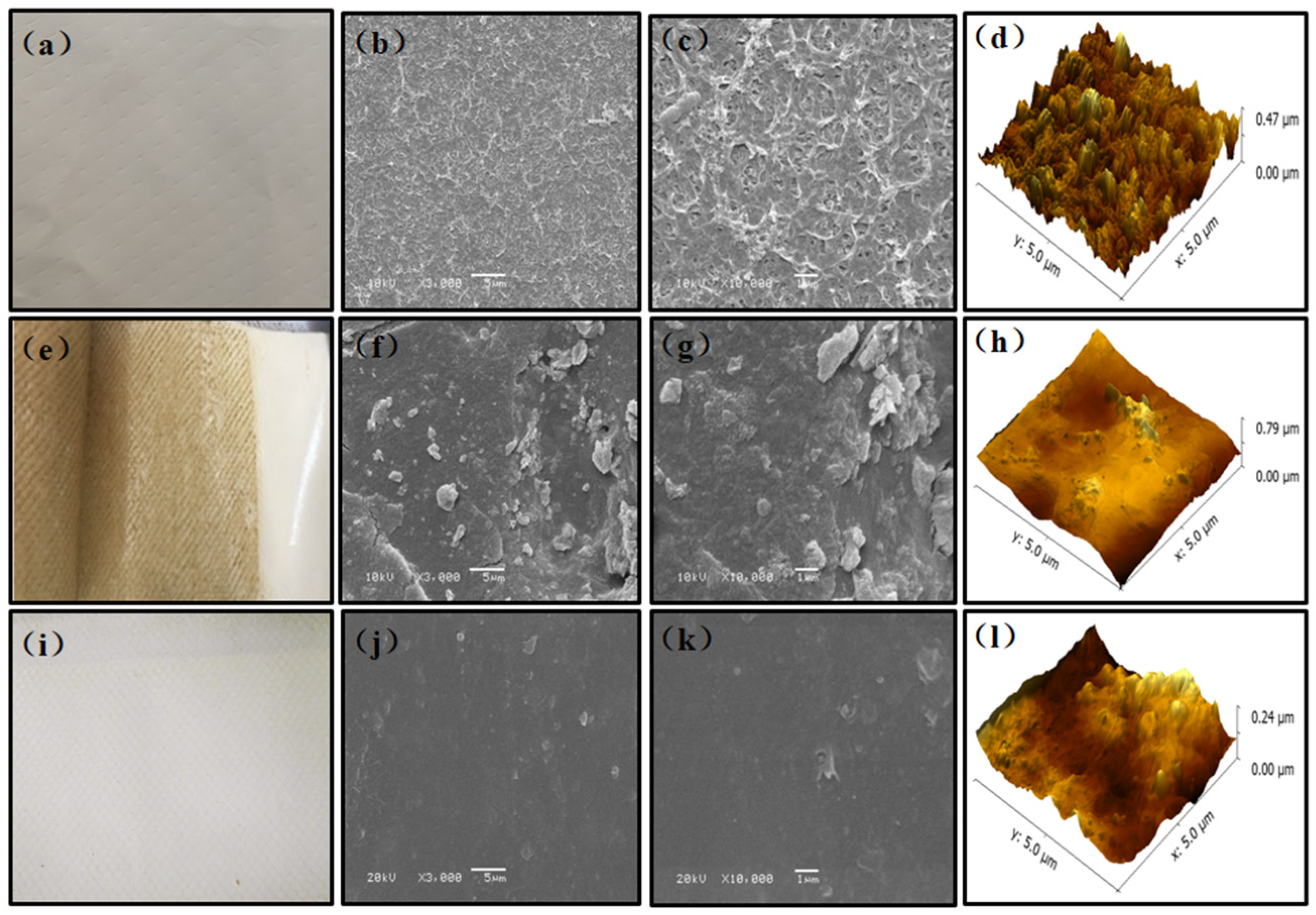 Membranes 11 00380 g007 Membranes 11 00380 g007