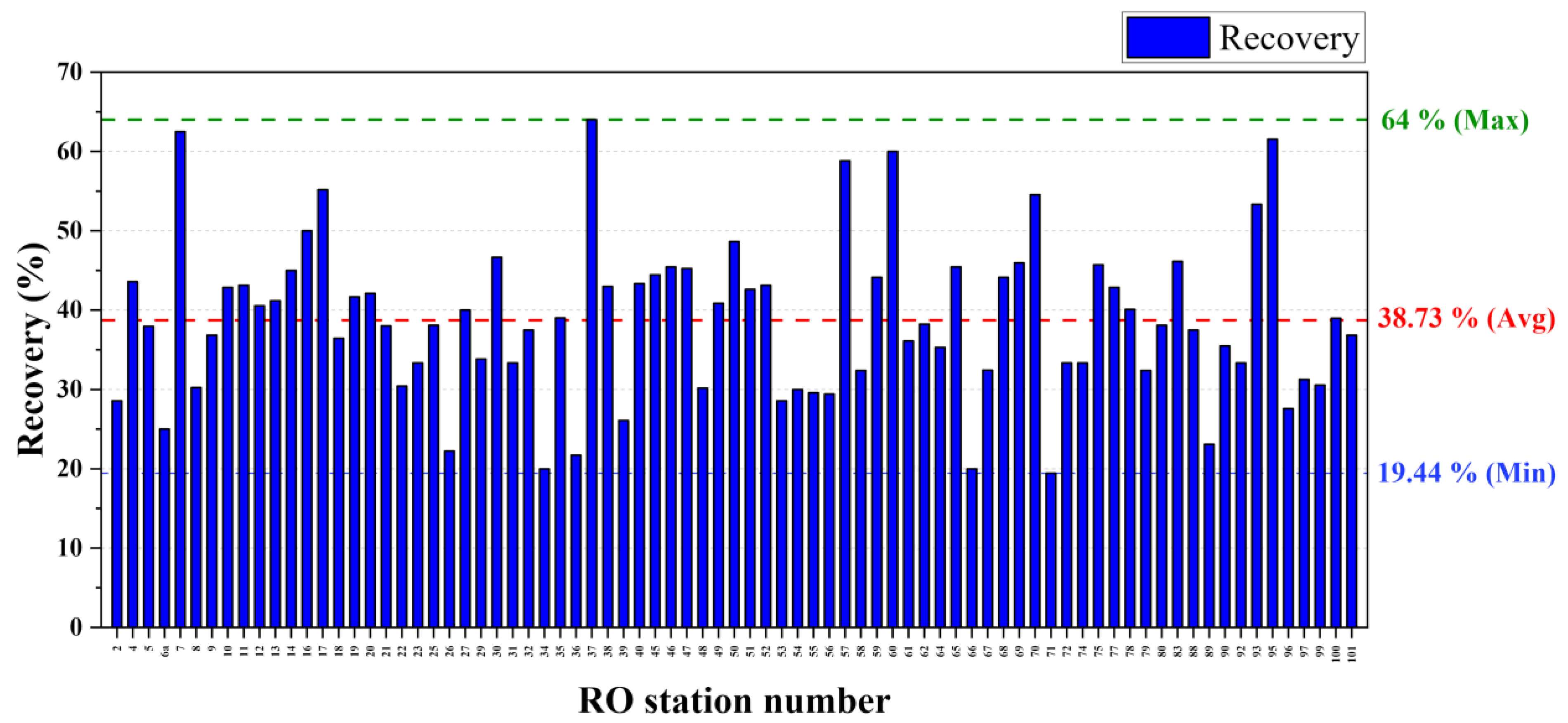 Membranes 11 00383 g002