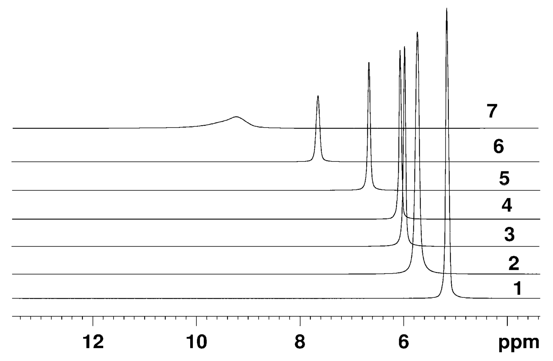 Membranes 11 00385 g004 Membranes 11 00385 g004