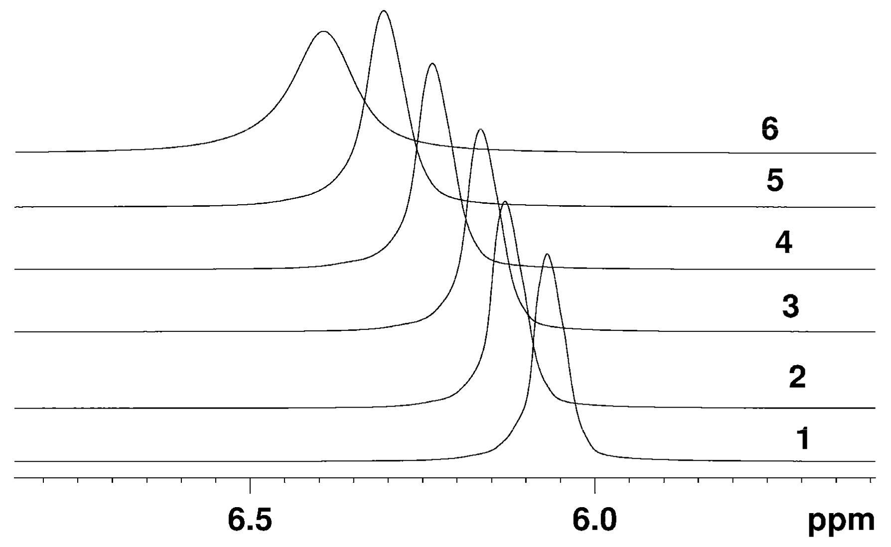 Membranes 11 00385 g005 Membranes 11 00385 g005