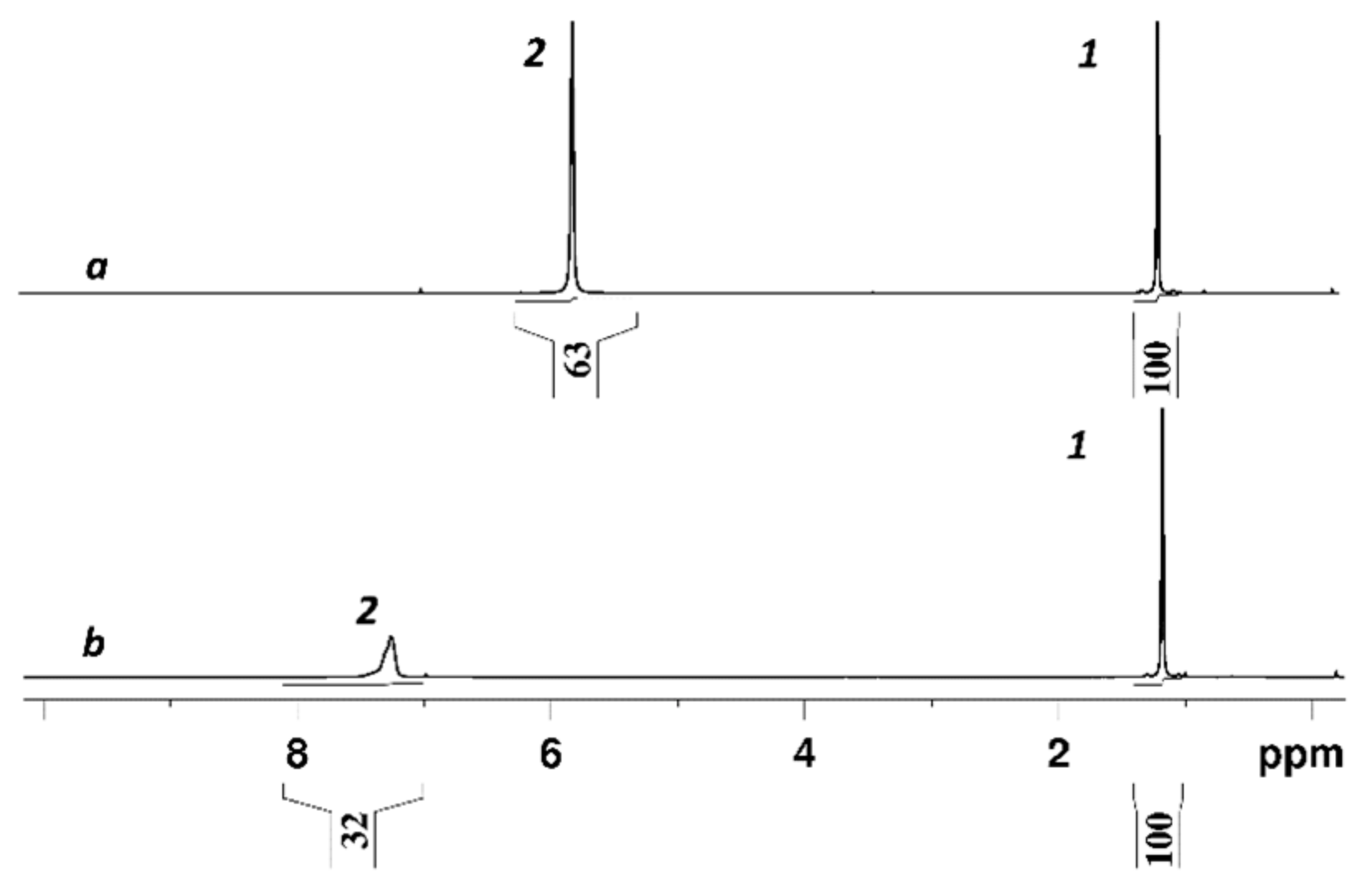 Membranes 11 00385 g006 Membranes 11 00385 g006