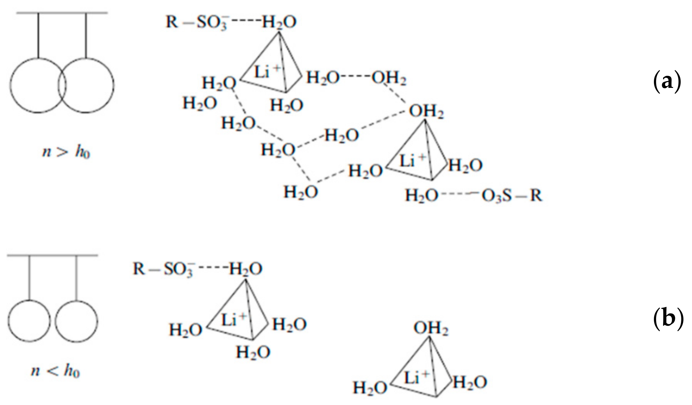 Membranes 11 00385 g010 Membranes 11 00385 g010