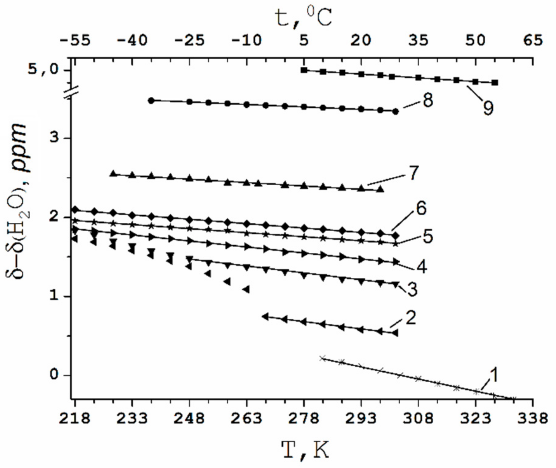 Membranes 11 00385 g011 Membranes 11 00385 g011