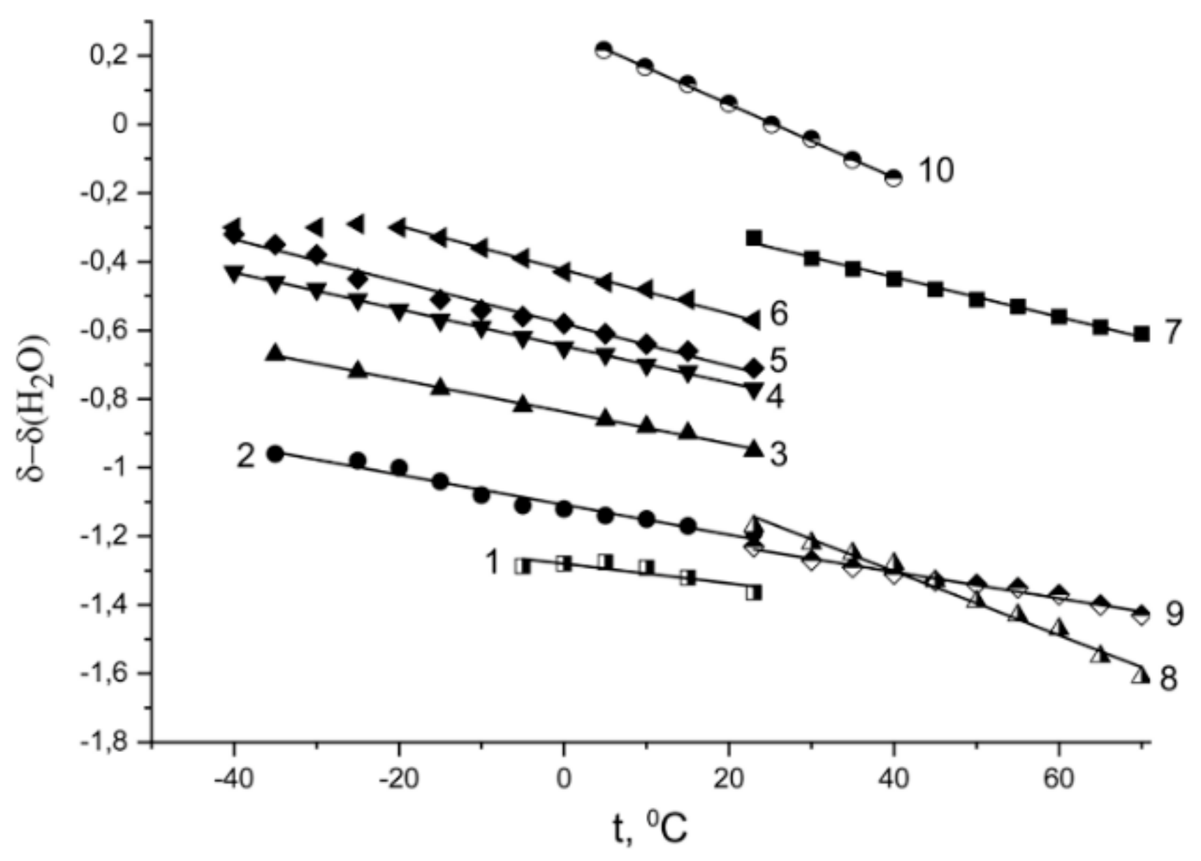 Membranes 11 00385 g012 Membranes 11 00385 g012
