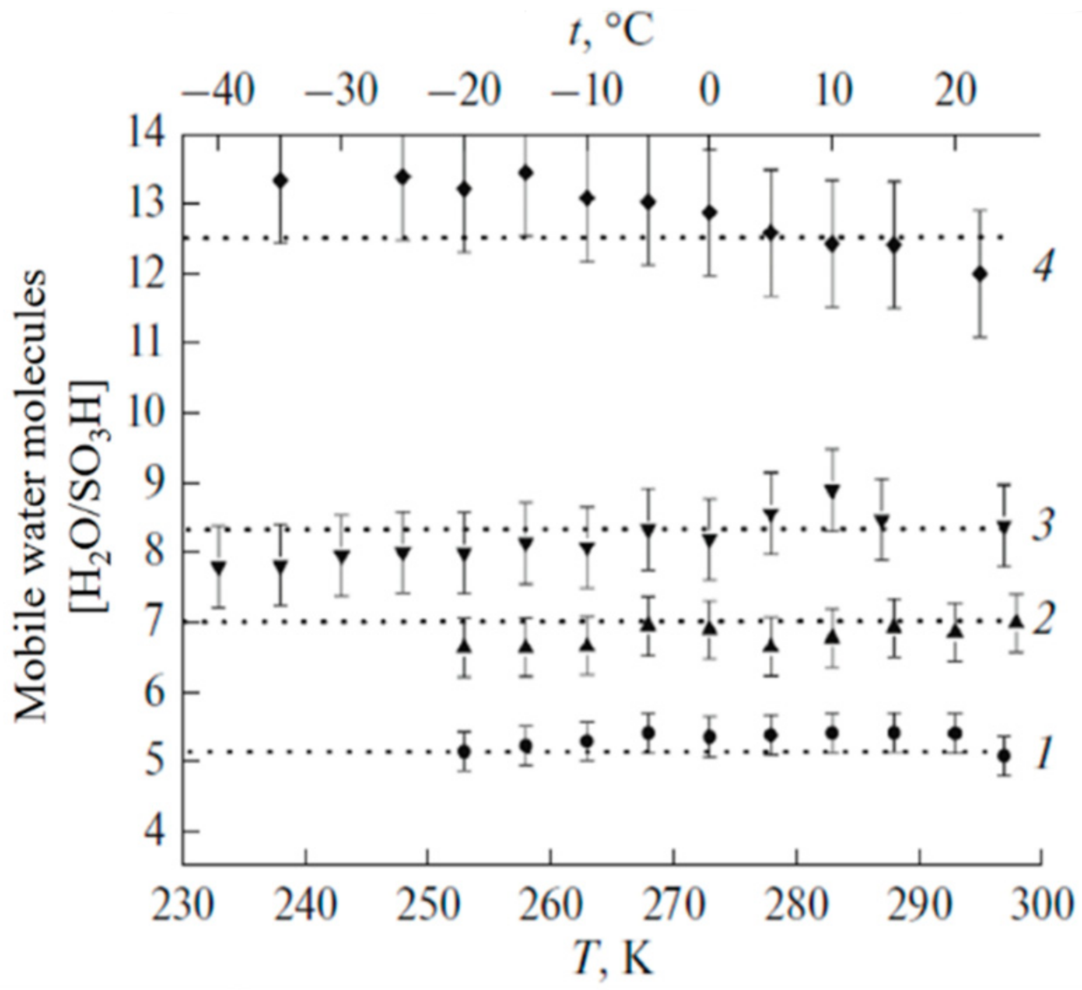 Membranes 11 00385 g019 Membranes 11 00385 g019