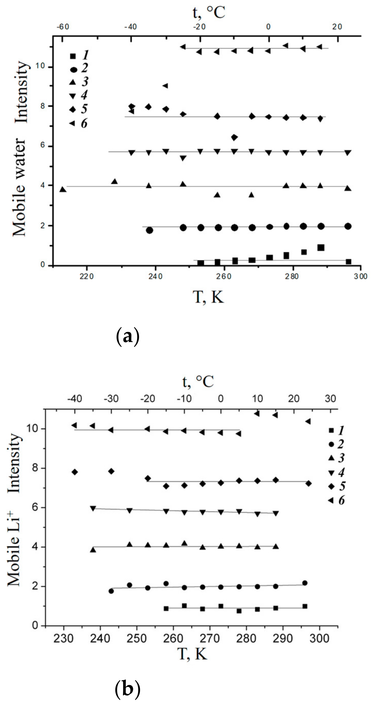 Membranes 11 00385 g020 Membranes 11 00385 g020