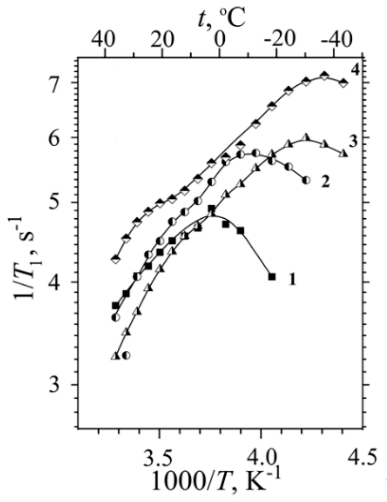 Membranes 11 00385 g021 Membranes 11 00385 g021