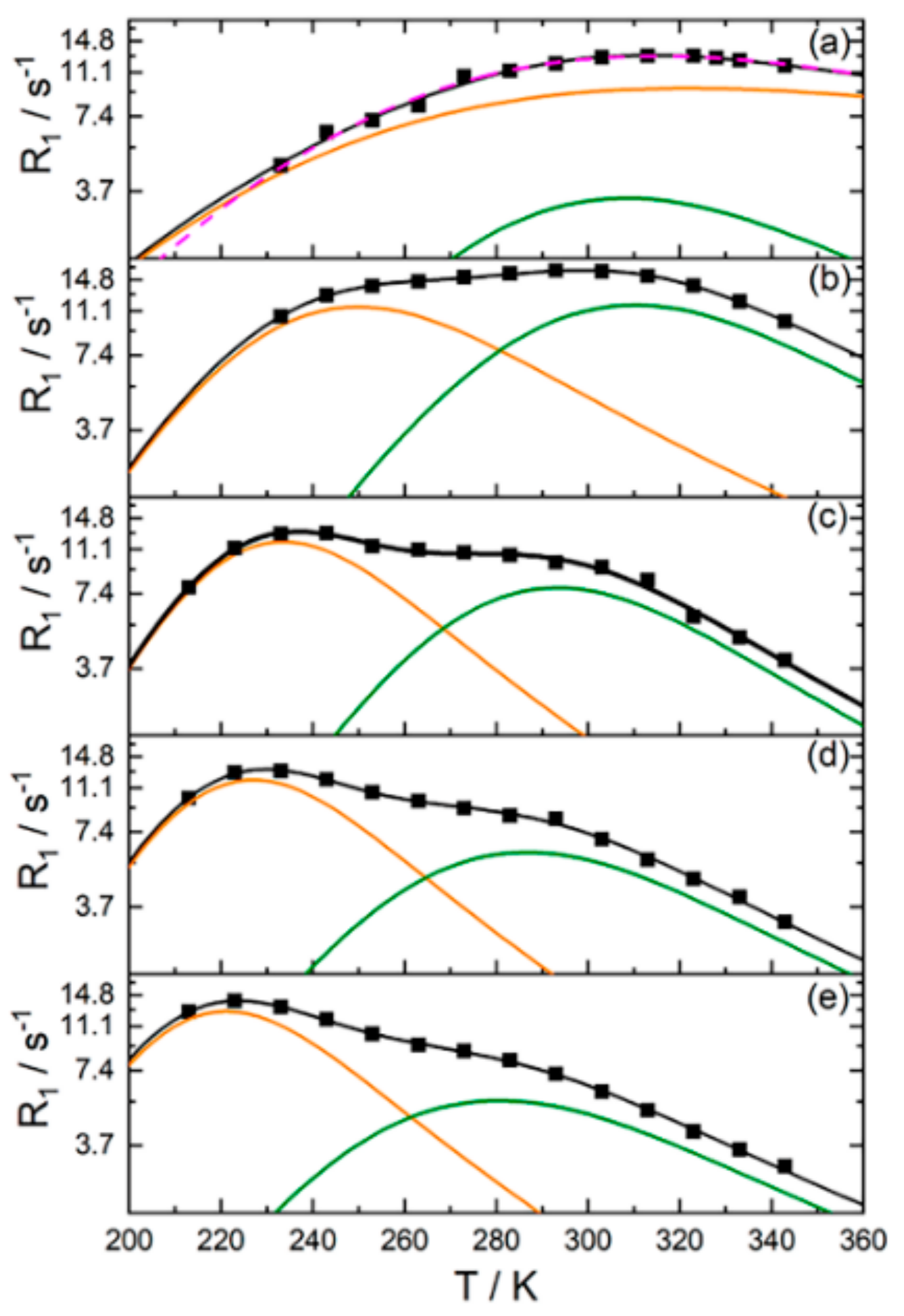 Membranes 11 00385 g022 Membranes 11 00385 g022