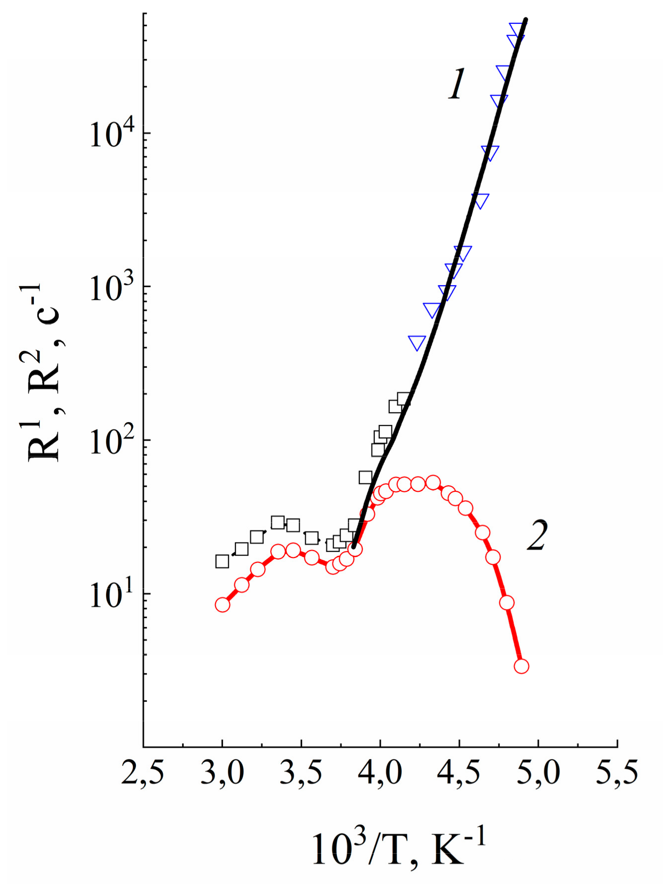 Membranes 11 00385 g023 Membranes 11 00385 g023