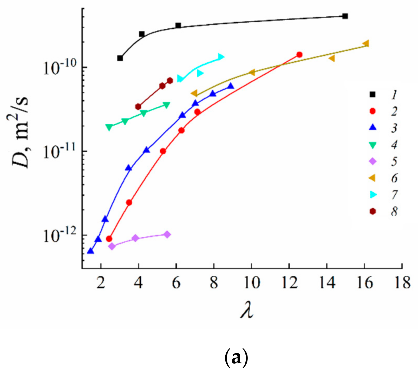 Membranes 11 00385 g027a Membranes 11 00385 g027a
