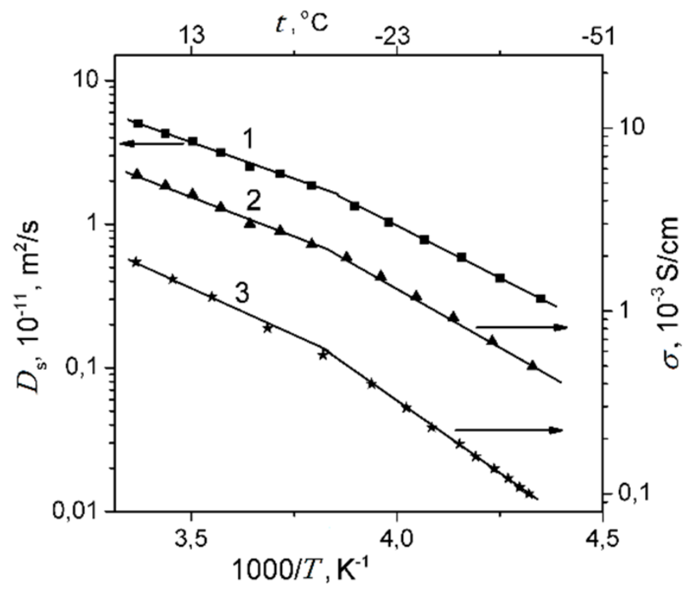Membranes 11 00385 g030 Membranes 11 00385 g030