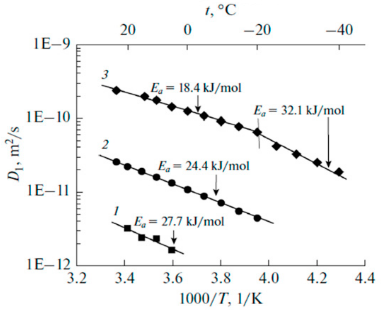Membranes 11 00385 g031 Membranes 11 00385 g031