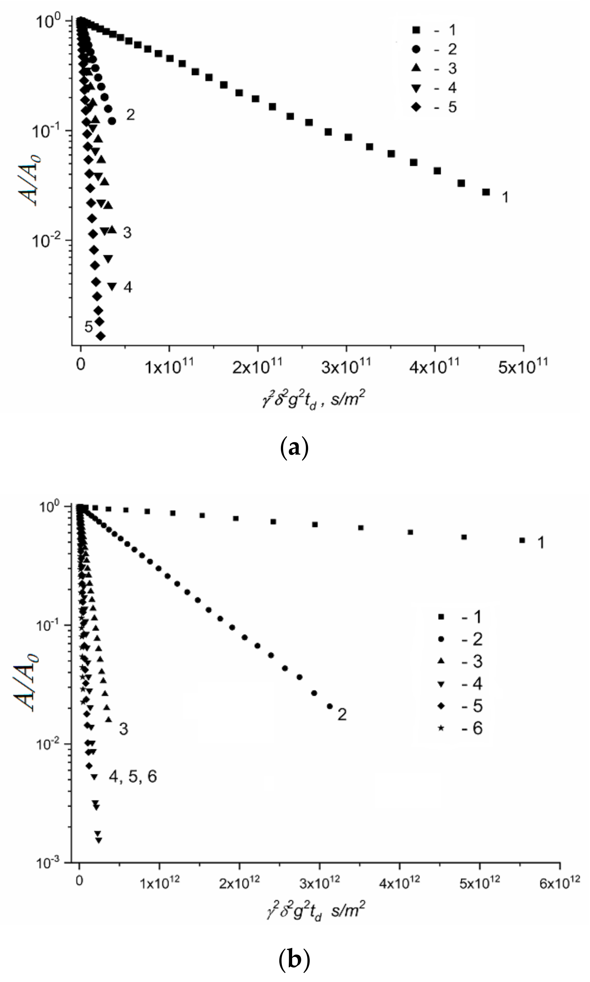 Membranes 11 00385 g033 Membranes 11 00385 g033