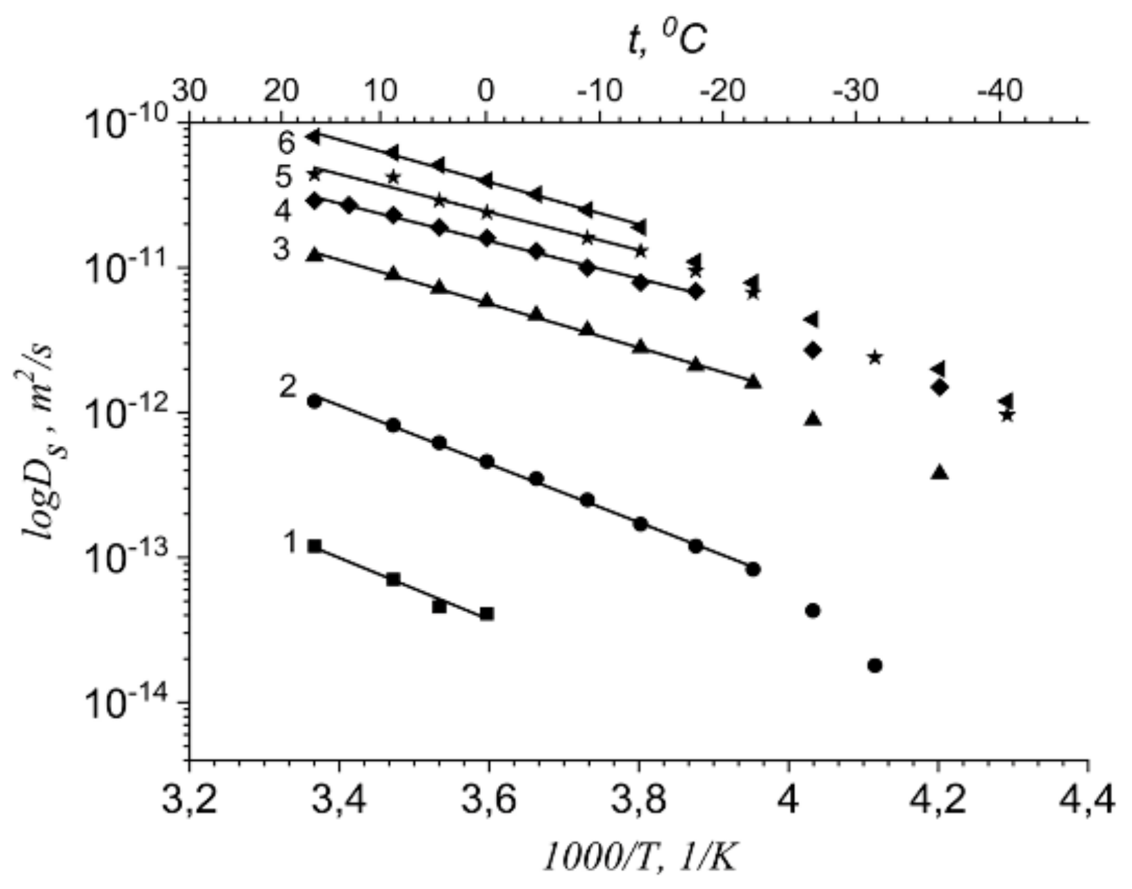 Membranes 11 00385 g035 Membranes 11 00385 g035