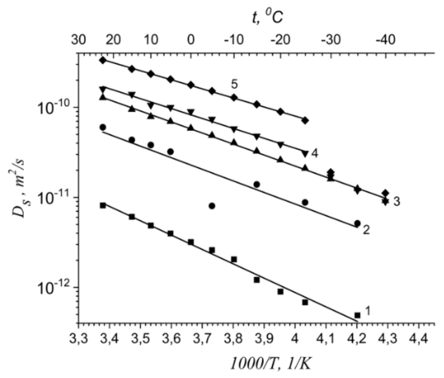 Membranes 11 00385 g036 Membranes 11 00385 g036