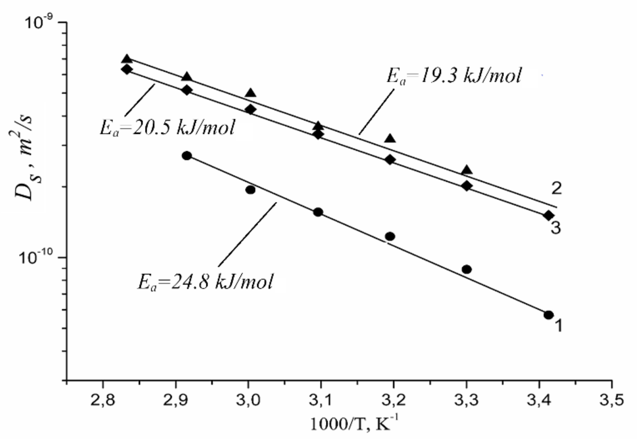 Membranes 11 00385 g039 Membranes 11 00385 g039