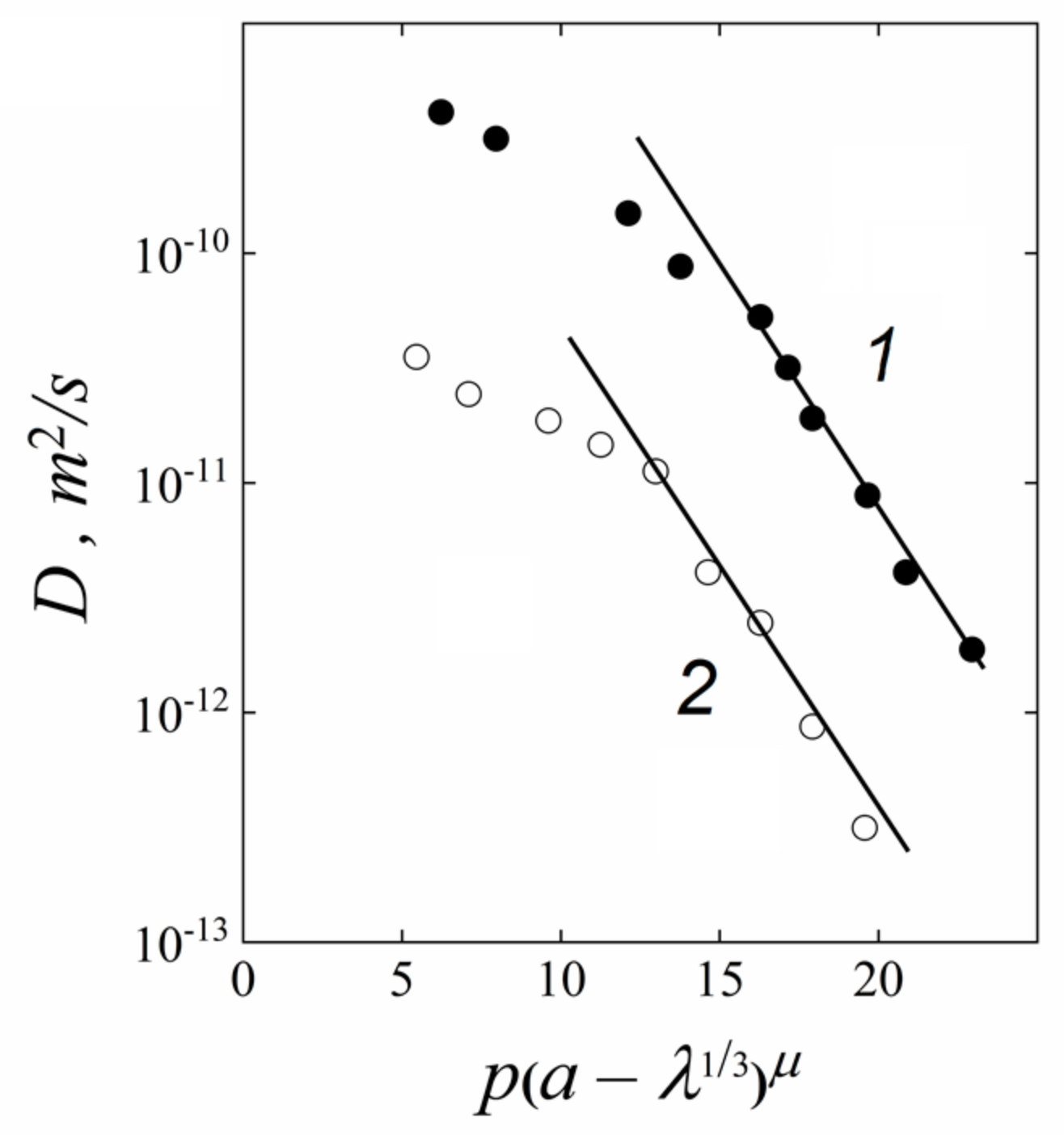 Membranes 11 00385 g046 Membranes 11 00385 g046