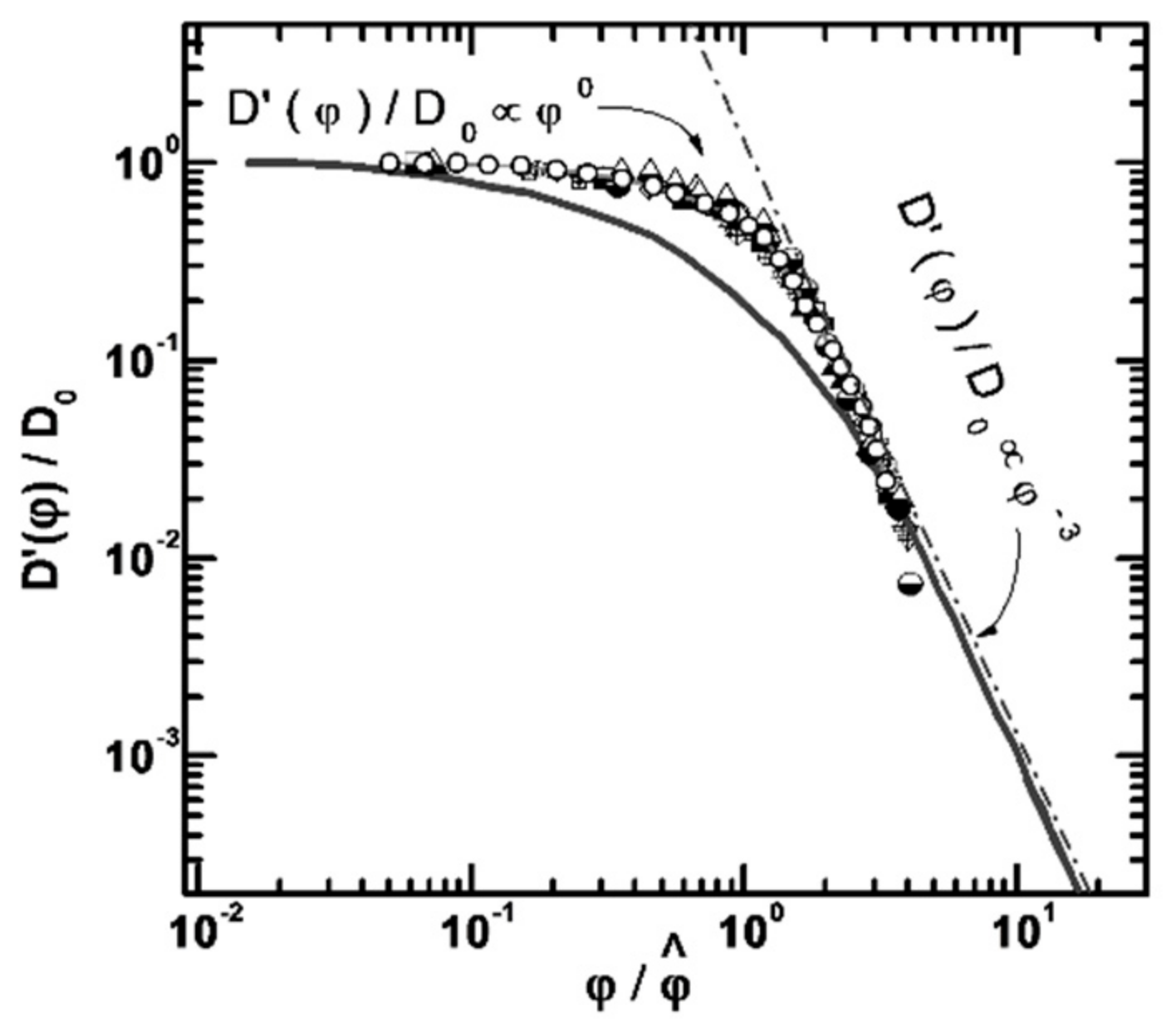 Membranes 11 00385 g053 Membranes 11 00385 g053