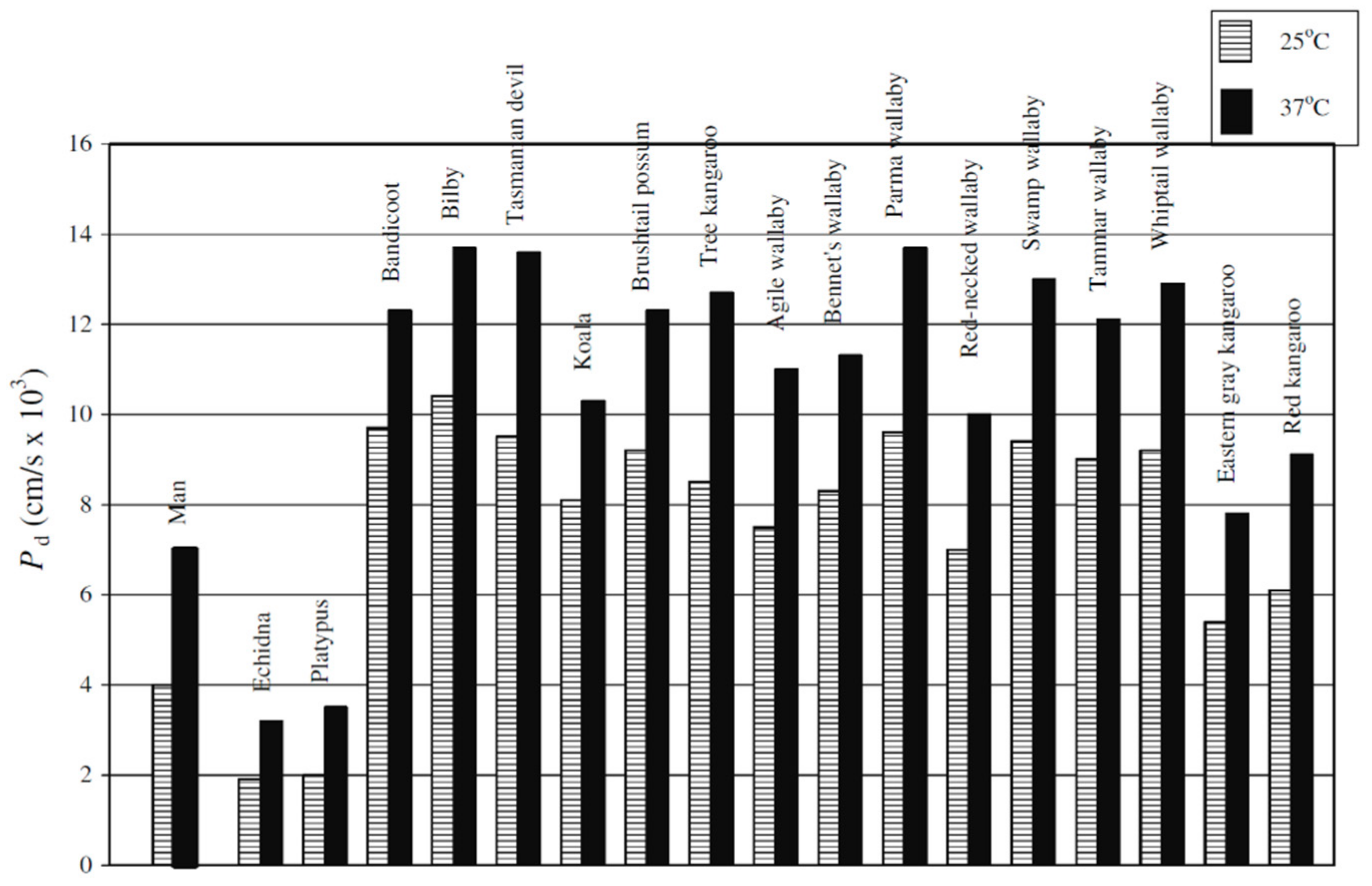 Membranes 11 00385 g057 Membranes 11 00385 g057
