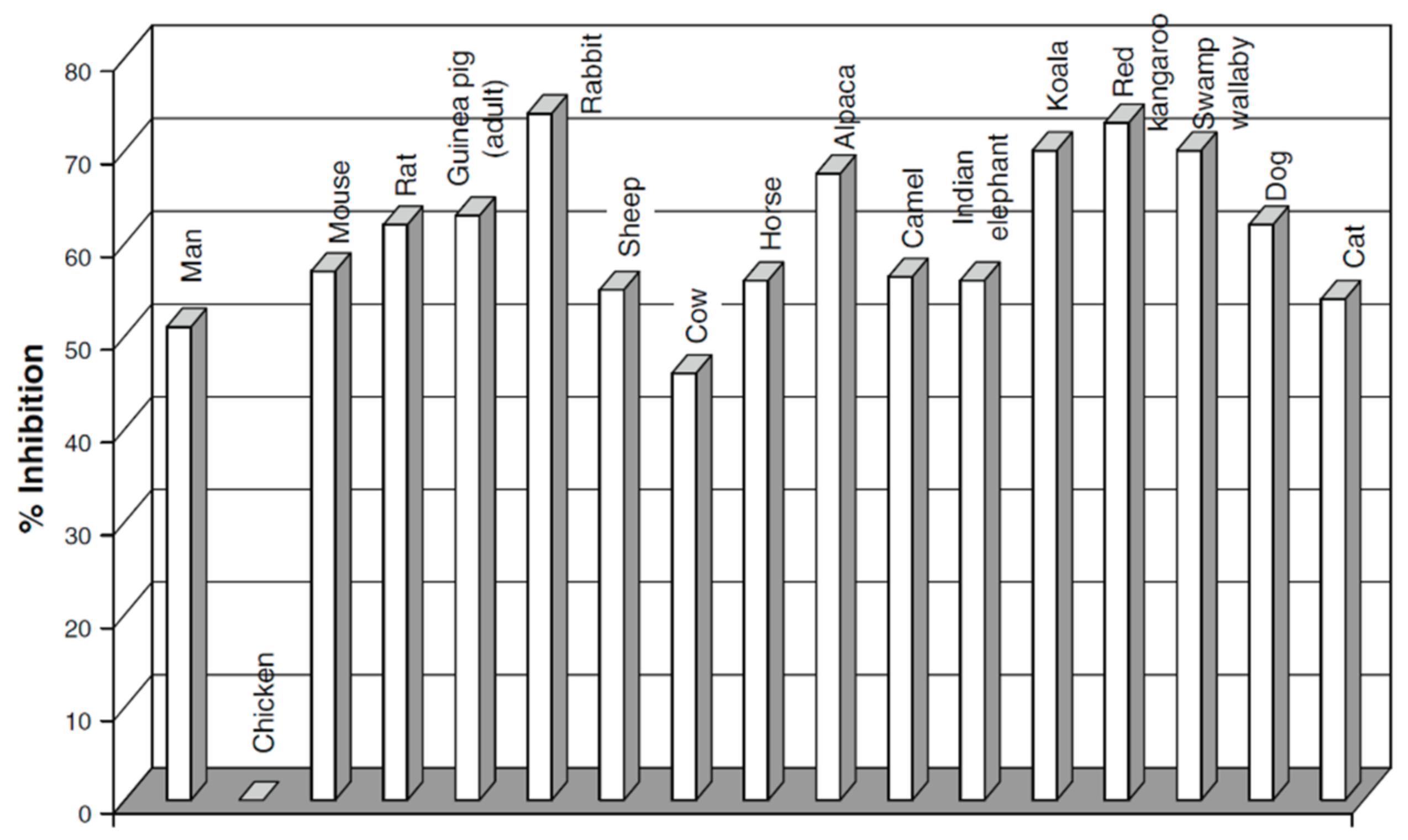 Membranes 11 00385 g058 Membranes 11 00385 g058