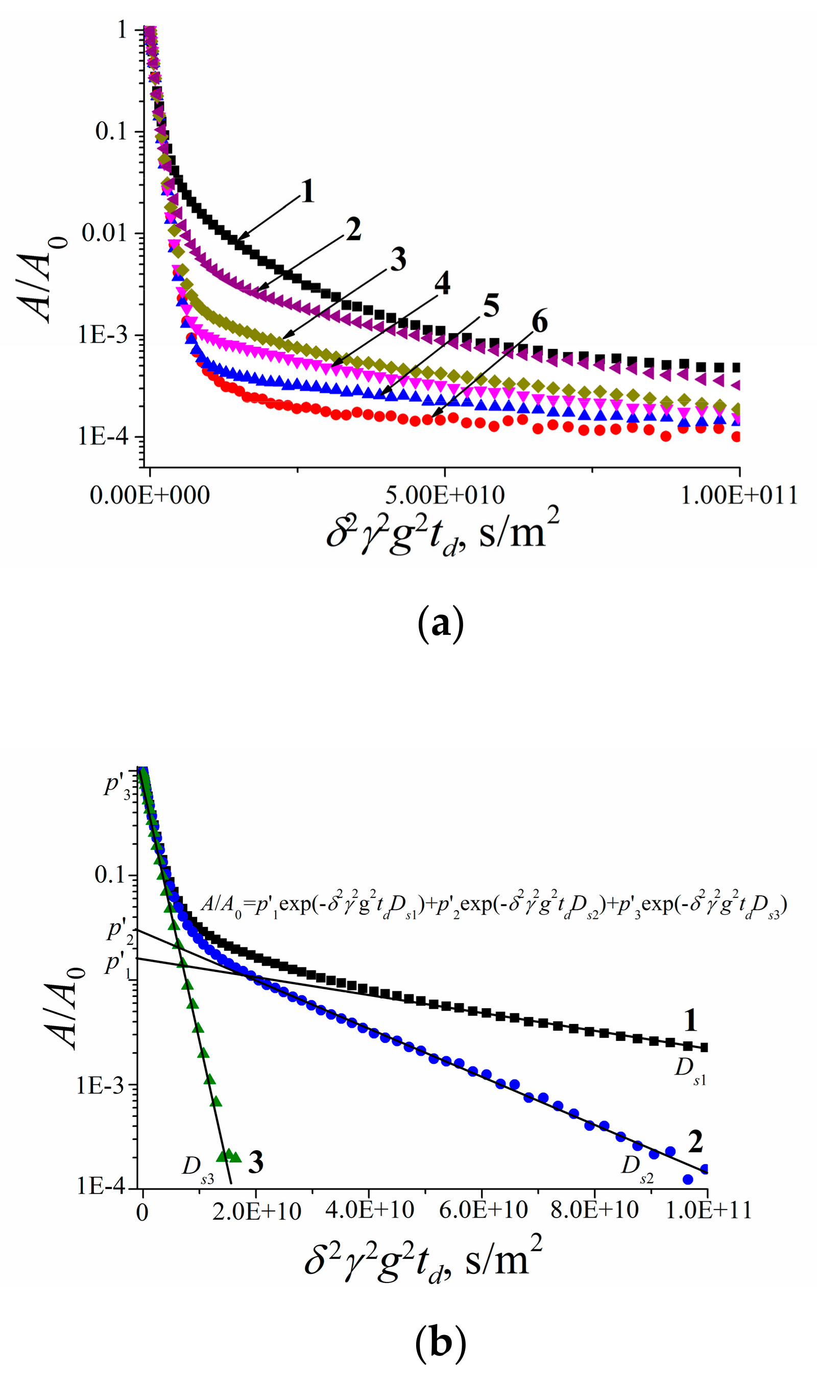 Membranes 11 00385 g060 Membranes 11 00385 g060