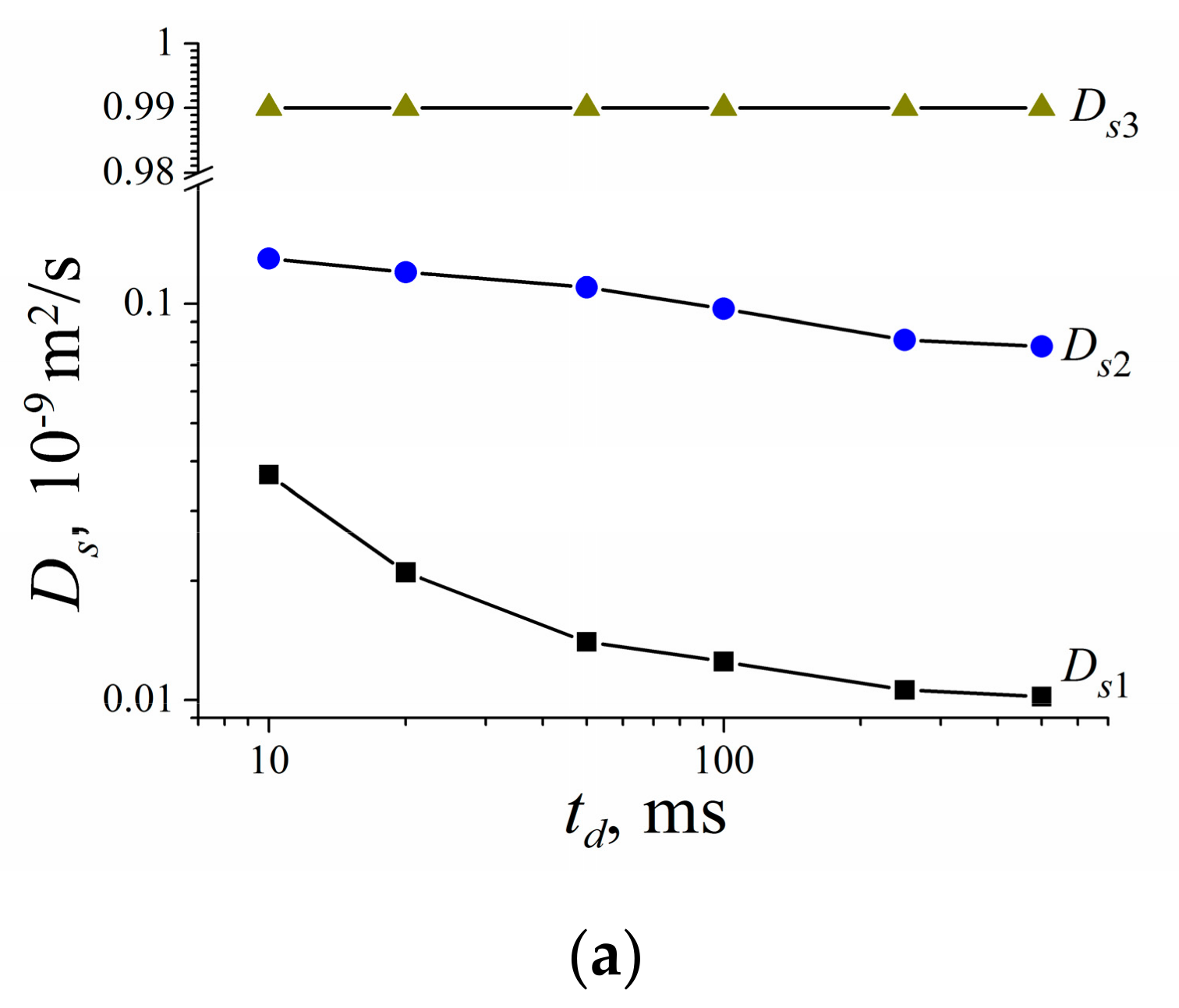 Membranes 11 00385 g061a Membranes 11 00385 g061a