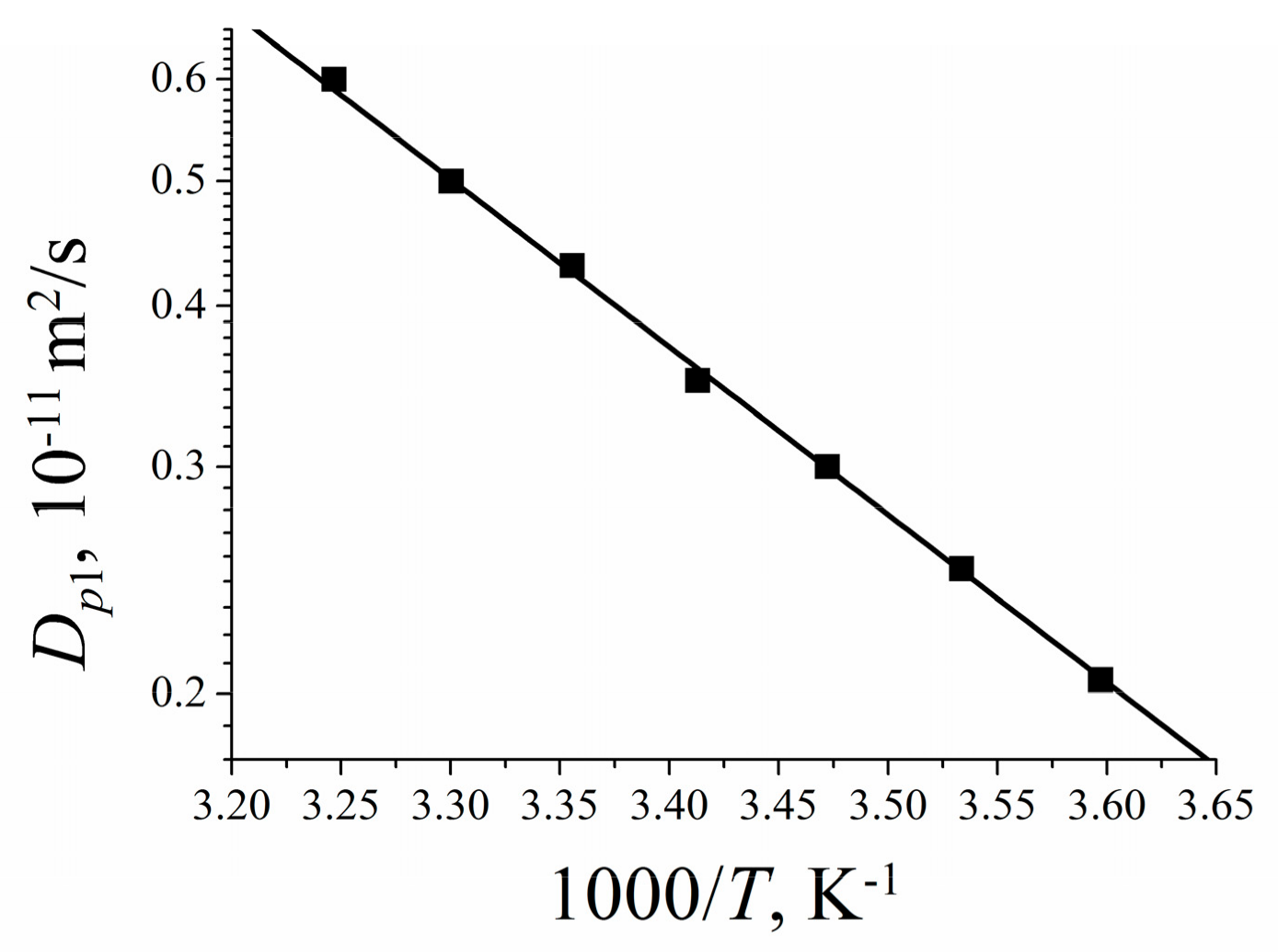 Membranes 11 00385 g063 Membranes 11 00385 g063