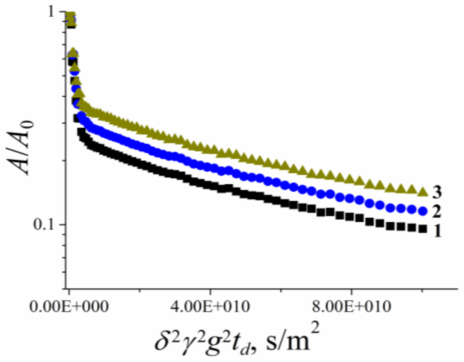 Membranes 11 00385 g065 Membranes 11 00385 g065
