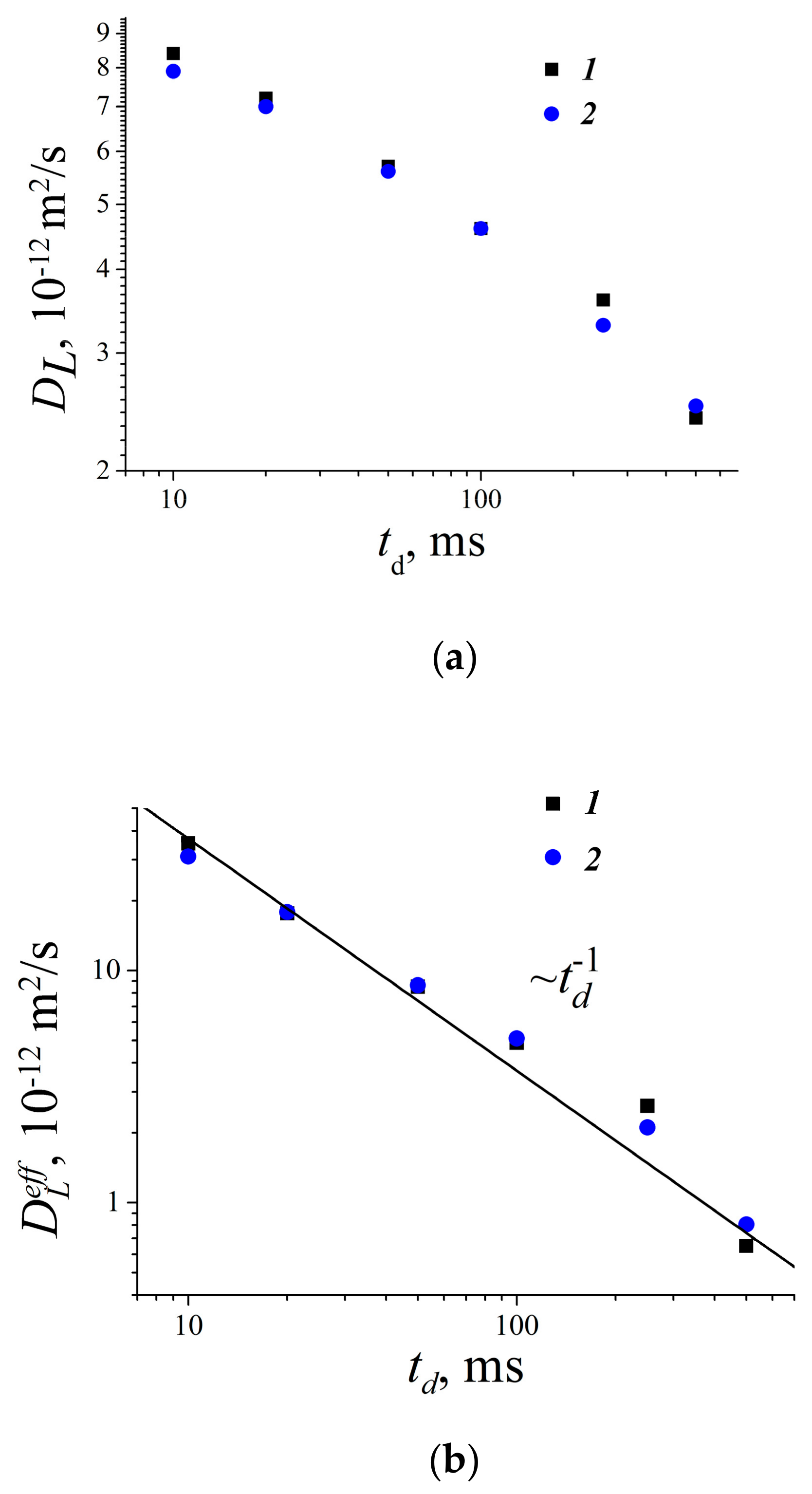 Membranes 11 00385 g067 Membranes 11 00385 g067