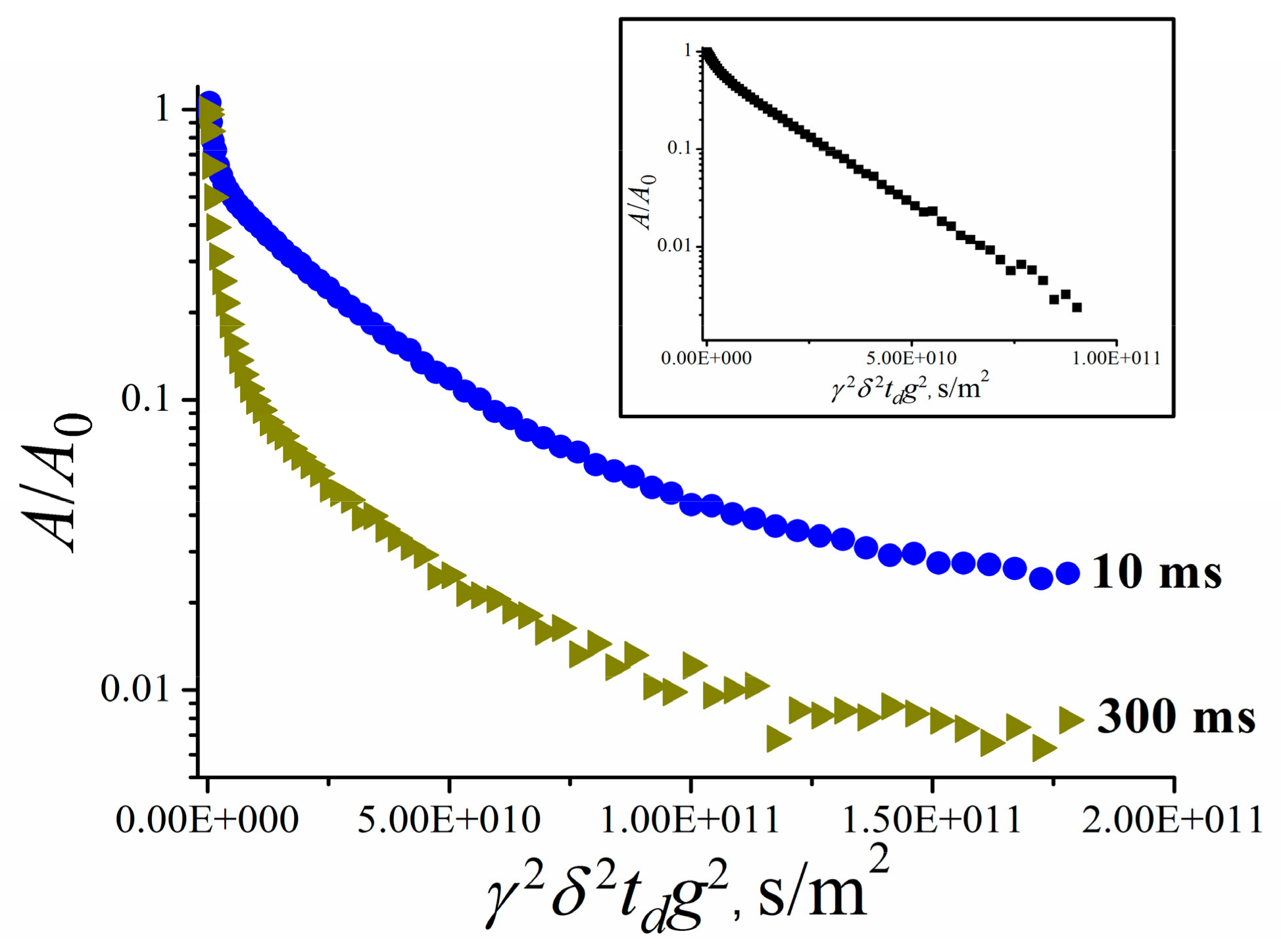 Membranes 11 00385 g070 Membranes 11 00385 g070
