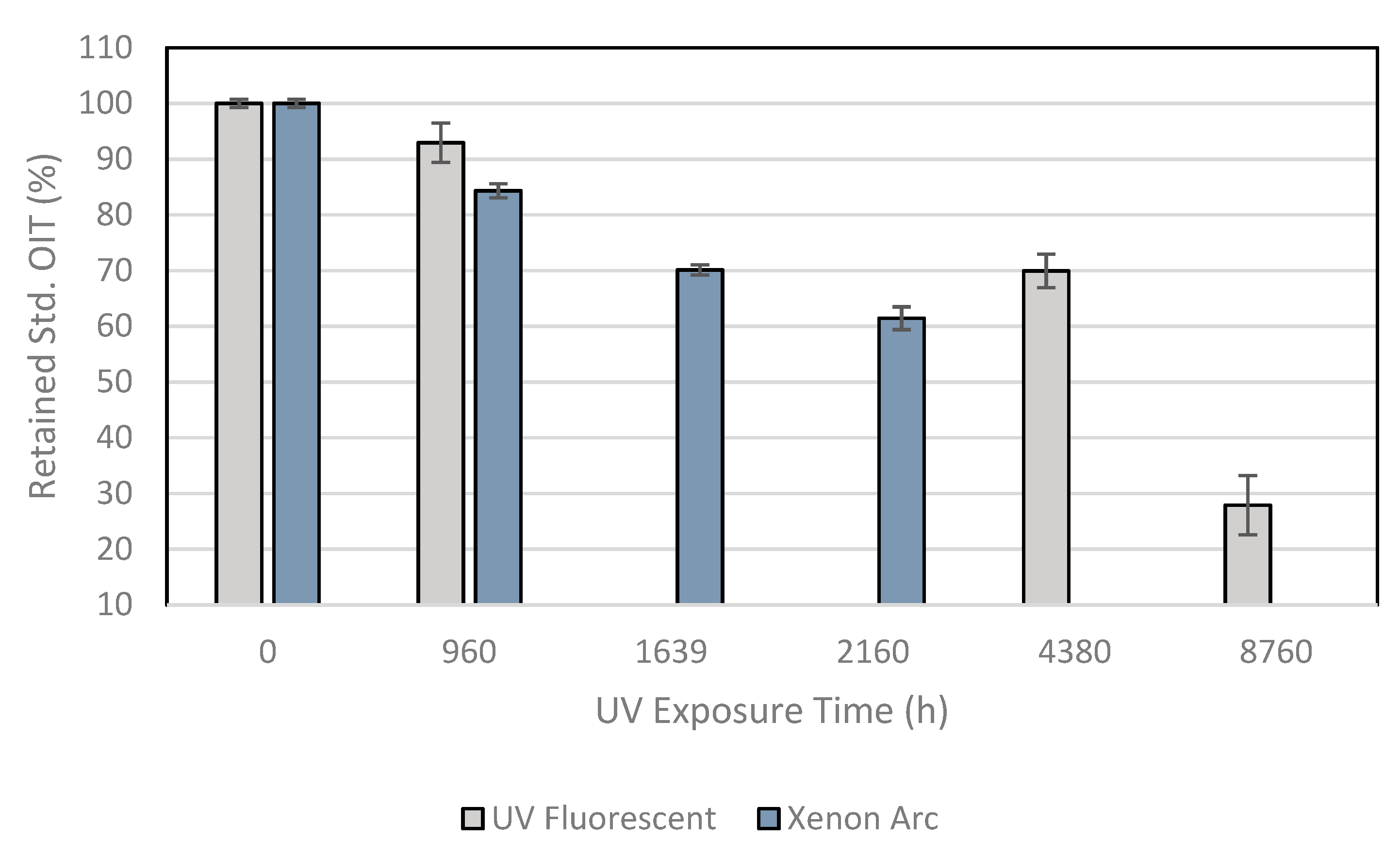 Membranes 11 00390 g003