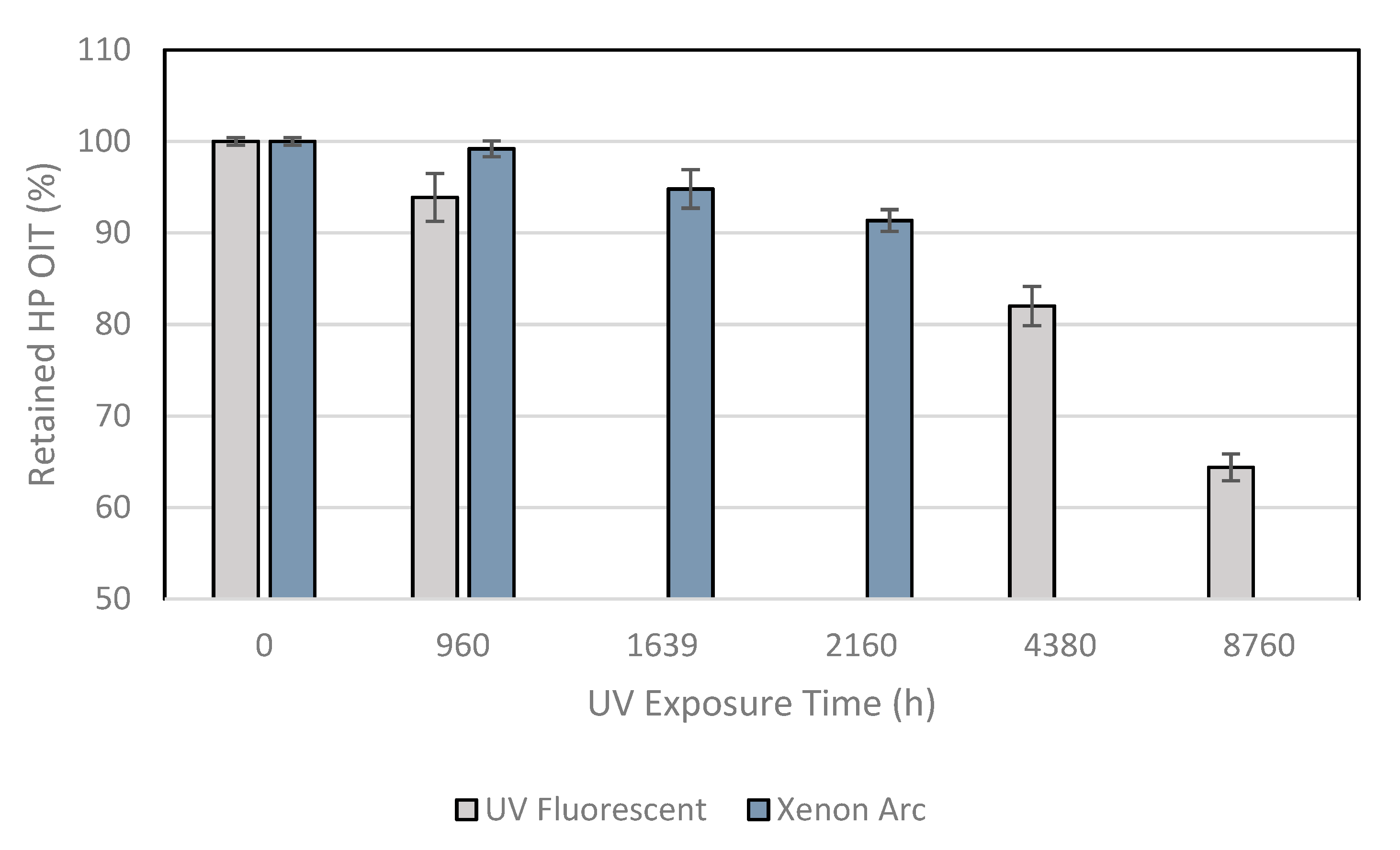 Membranes 11 00390 g004