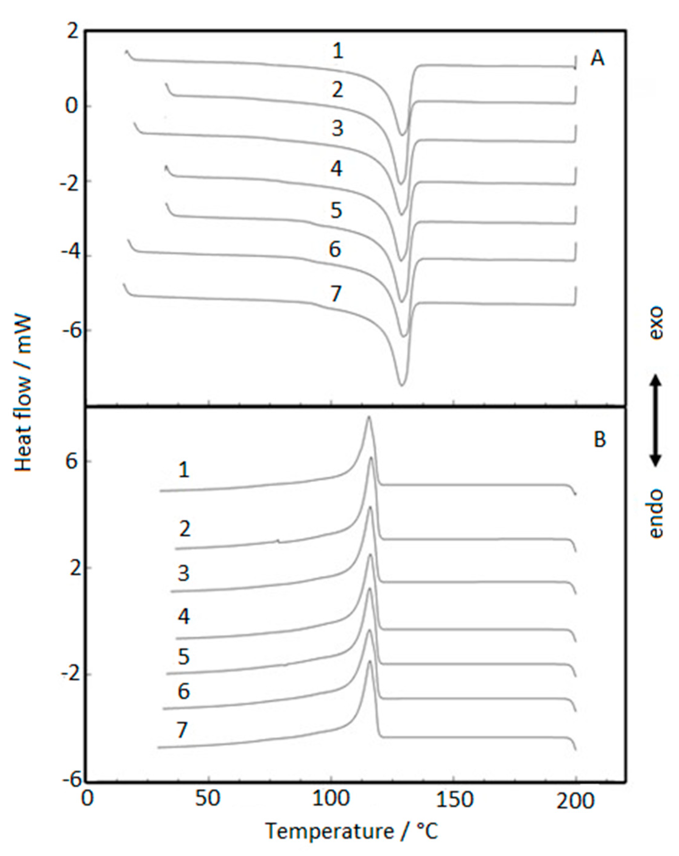 Membranes 11 00390 g005