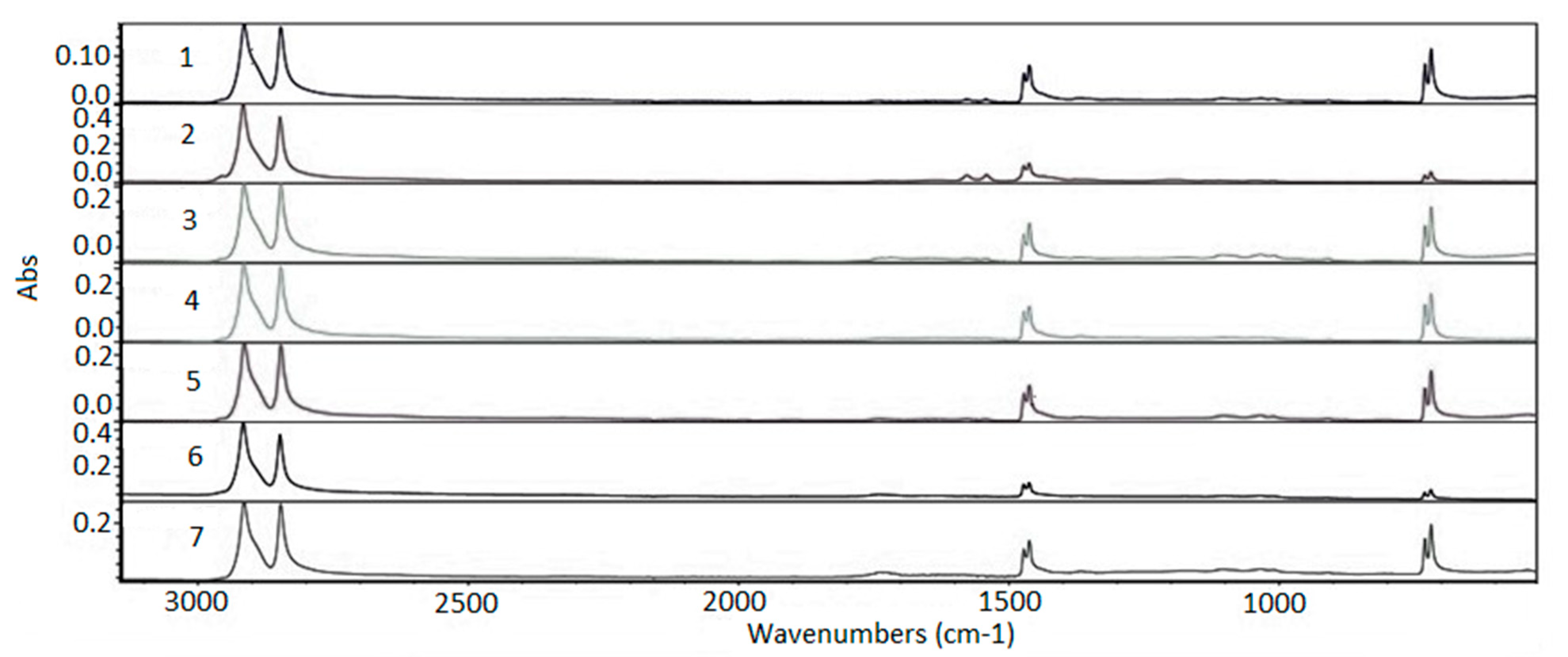 Membranes 11 00390 g006