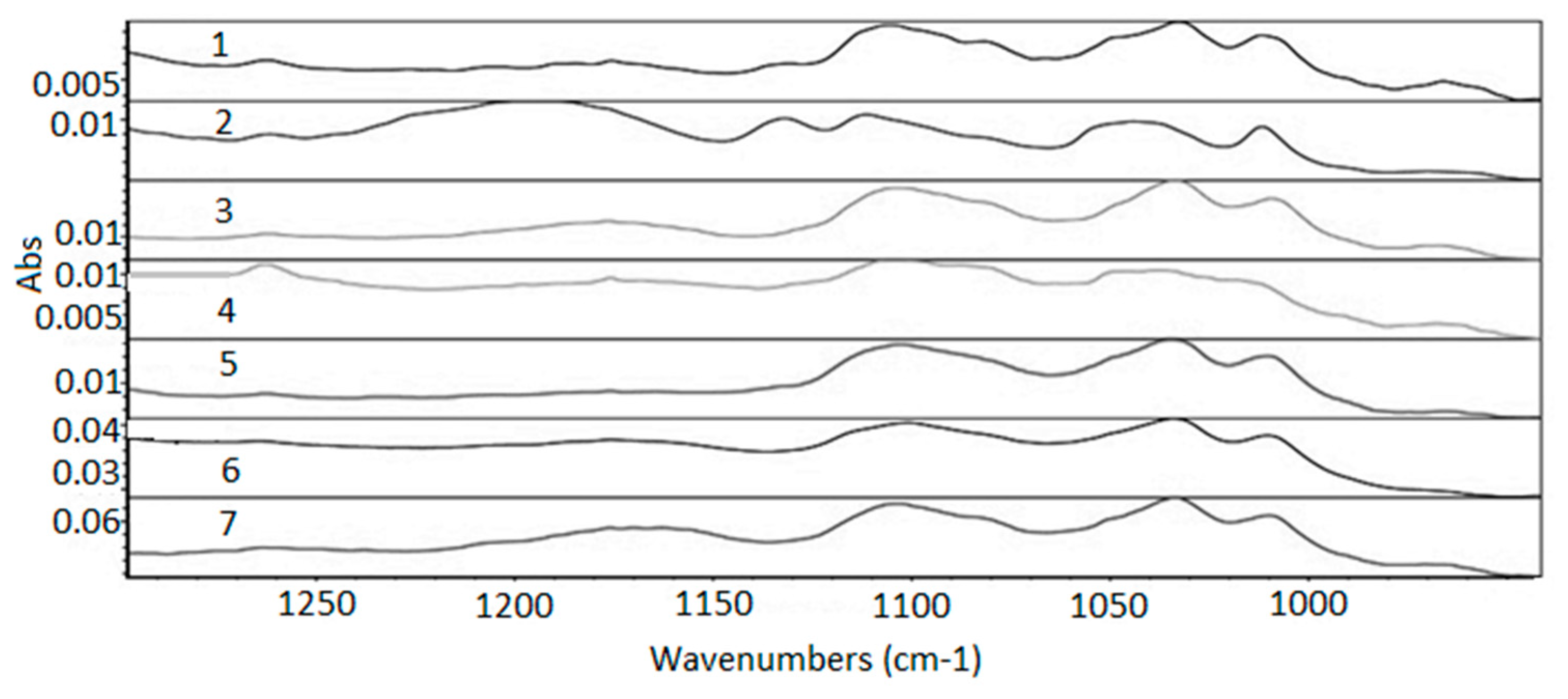 Membranes 11 00390 g010