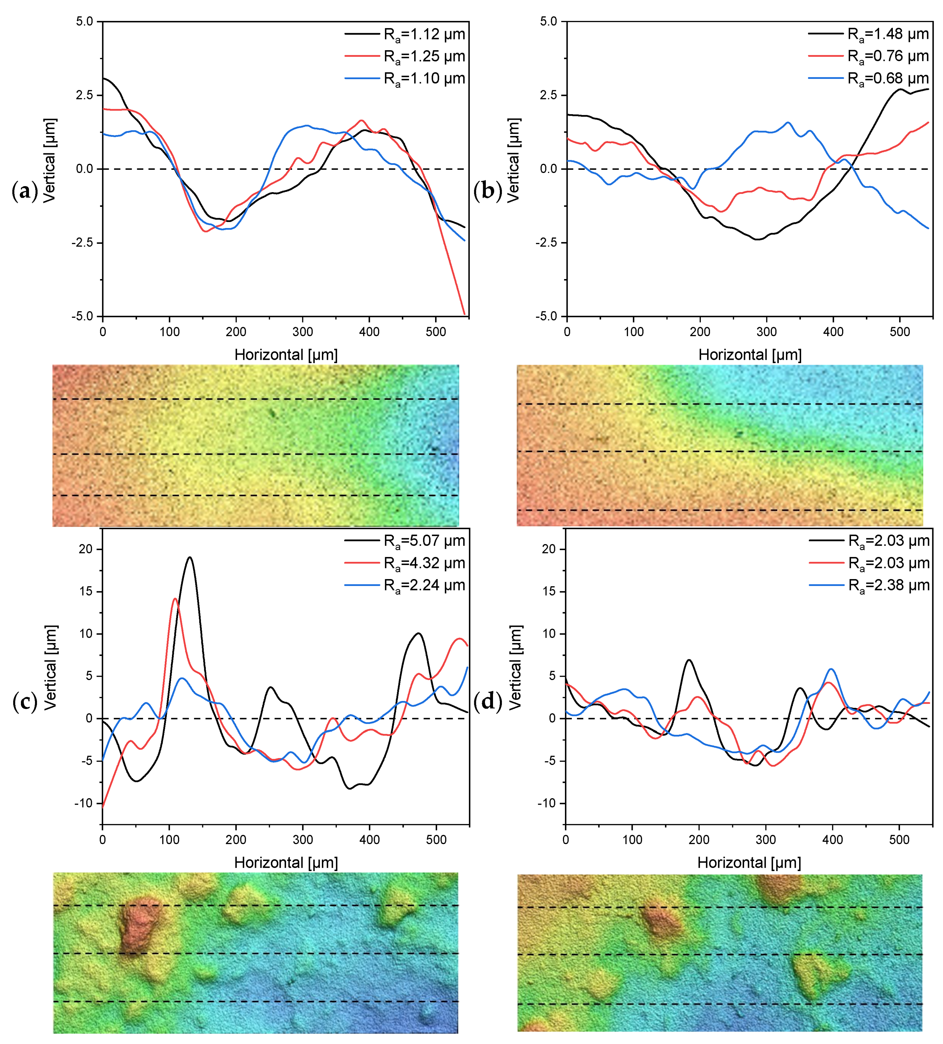 Membranes 11 00402 g004 Membranes 11 00402 g004